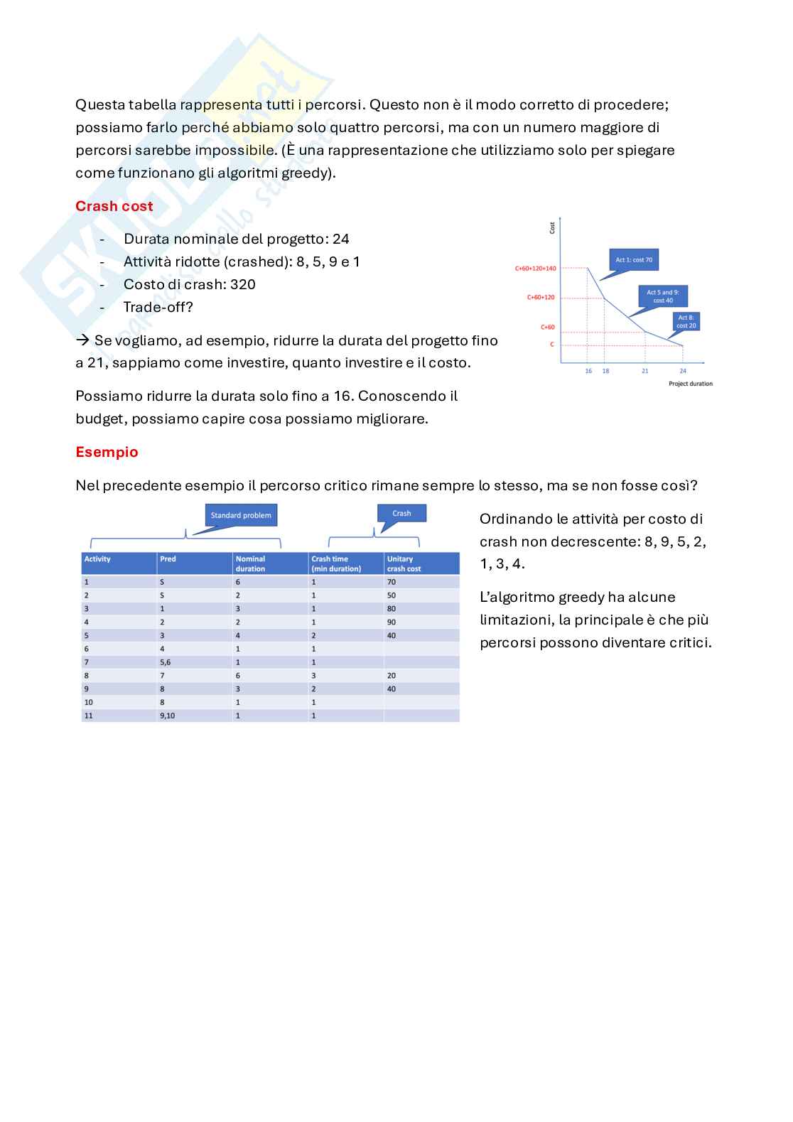 Appunti Optimization and data science for management (primo parziale, parte 1) Pag. 16