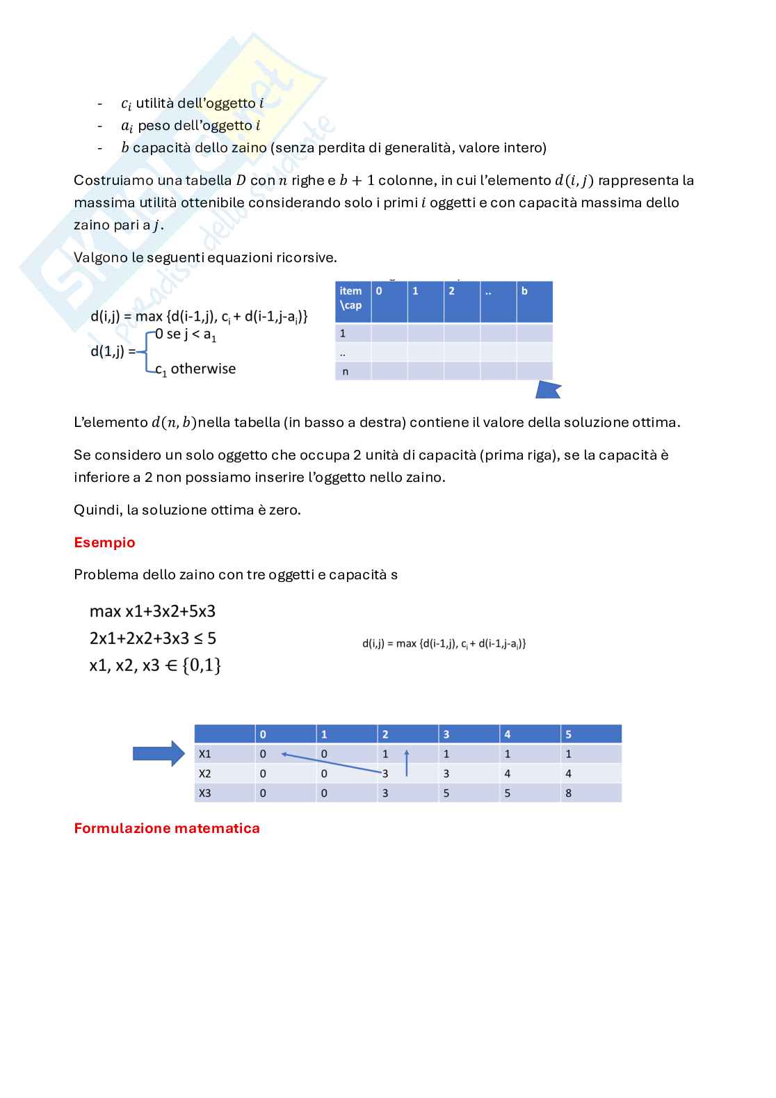 Appunti Optimization and data science for management (primo parziale, parte 1) Pag. 21