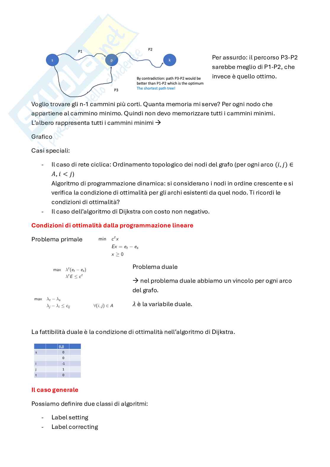 Appunti Optimization and data science for management (primo parziale, parte 1) Pag. 6