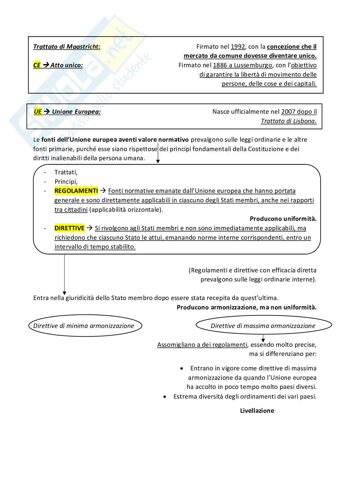 Diritto privato - Appunti Pag. 6