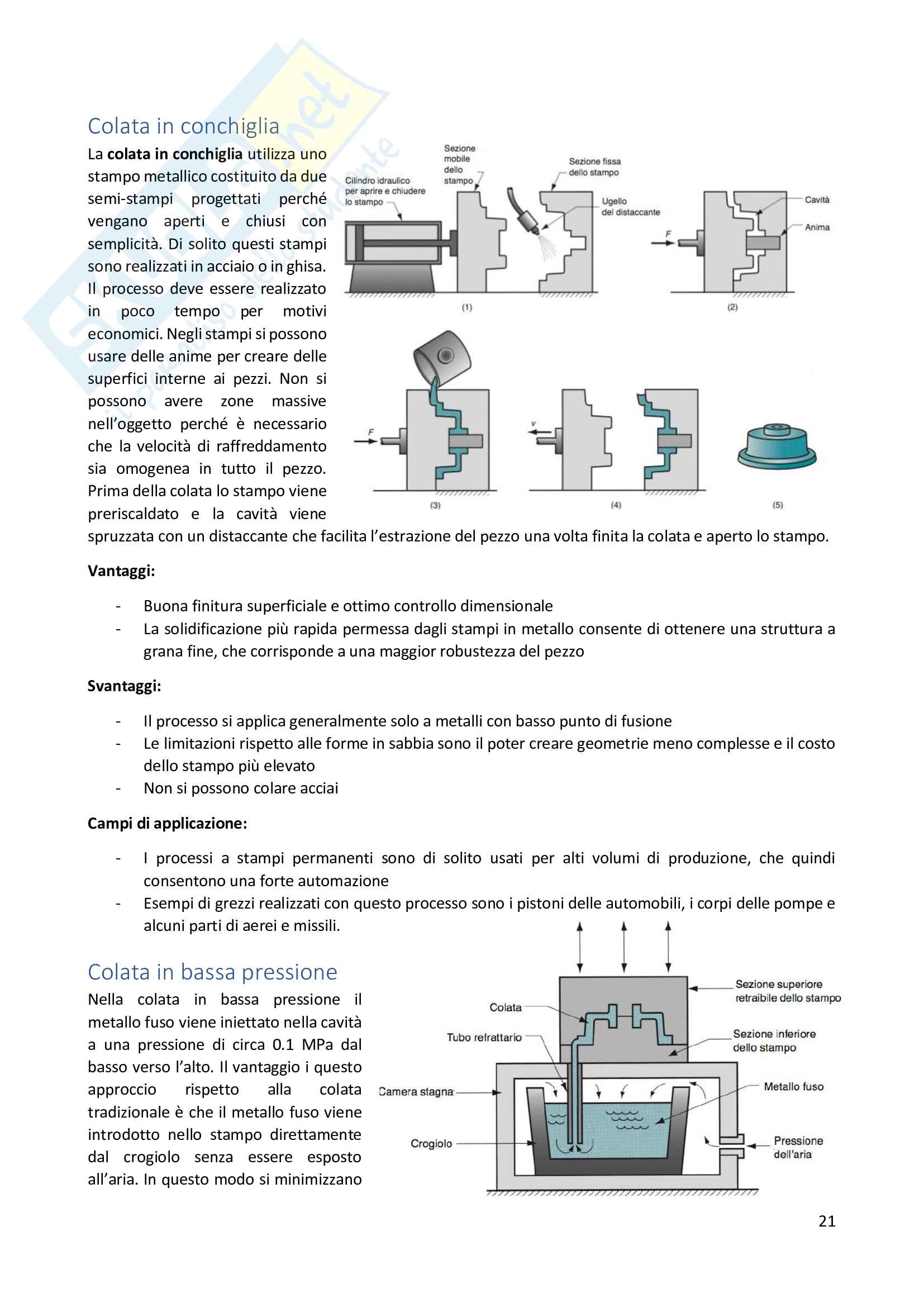 Appunti di Tecnologia Meccanica 1 Pag. 21