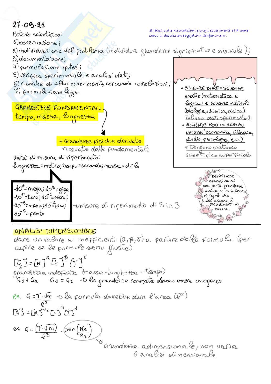 Fisica generale  Pag. 2