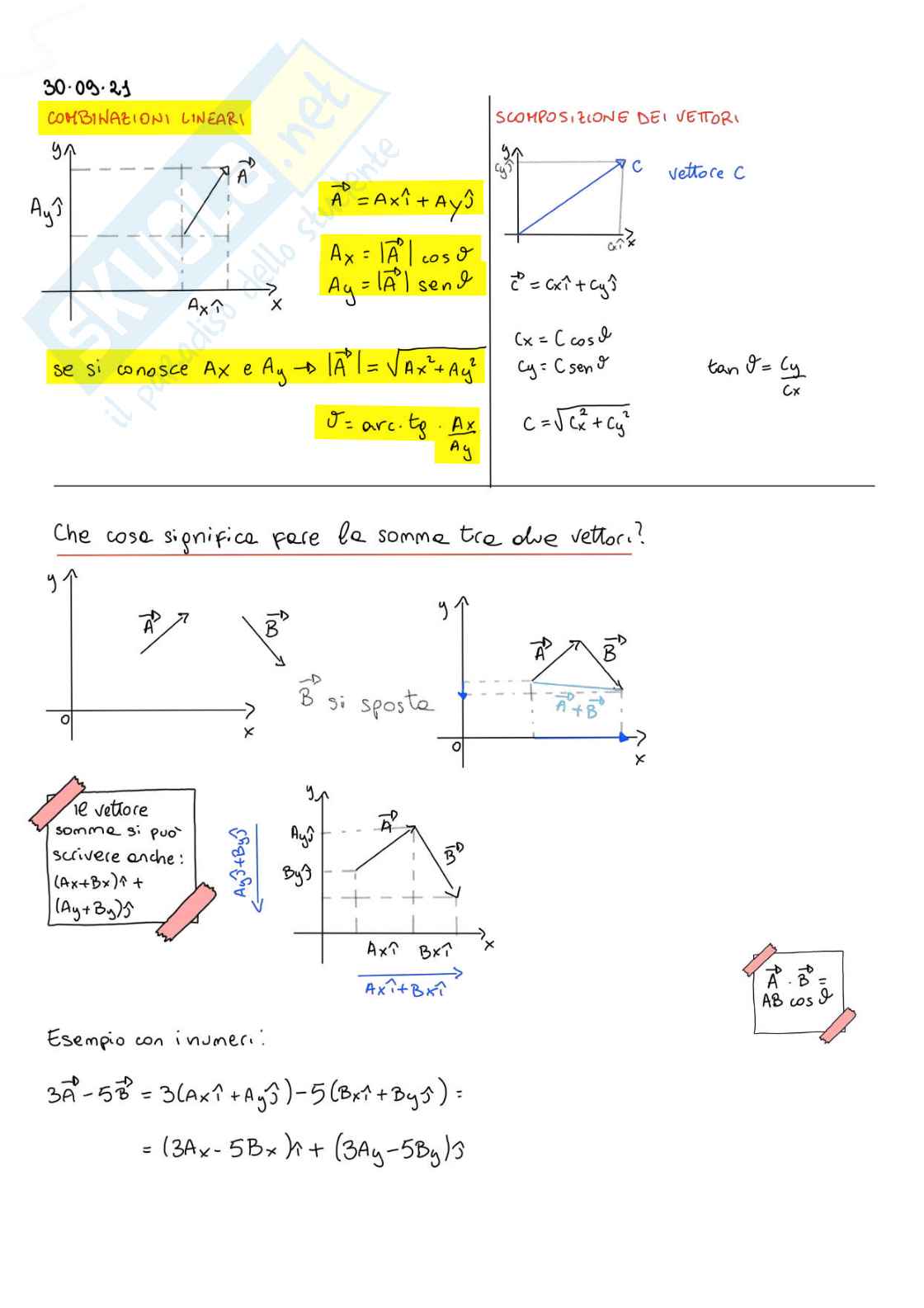 Fisica generale  Pag. 6