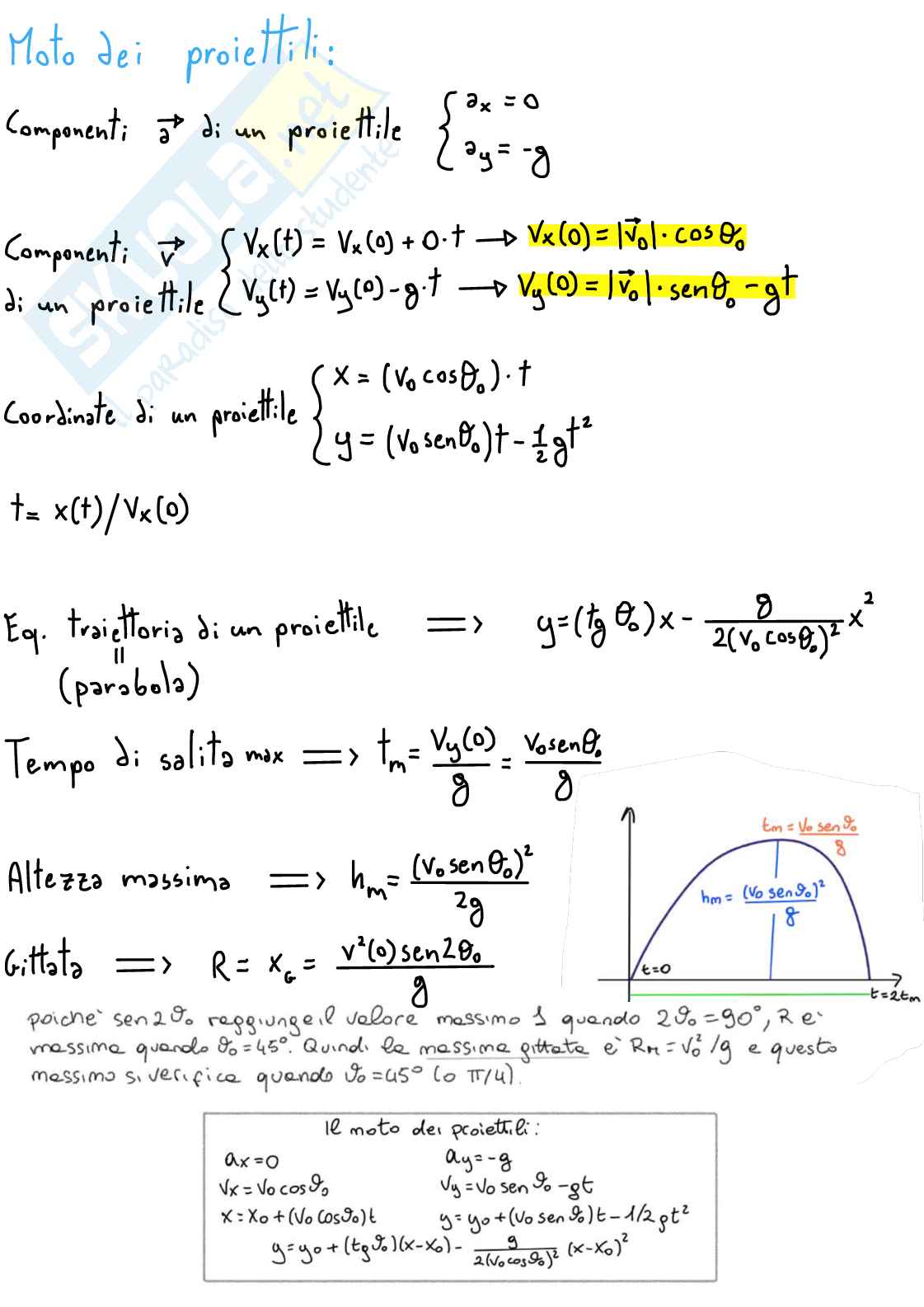 Fisica generale  Pag. 71