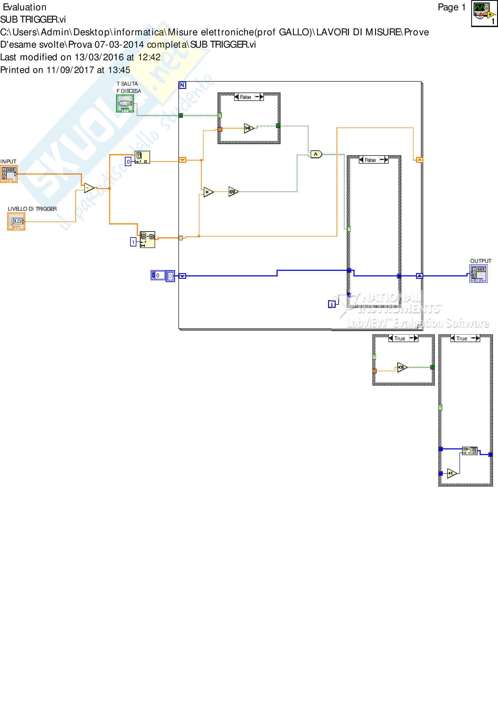 Misure progetti Labview Pag. 31