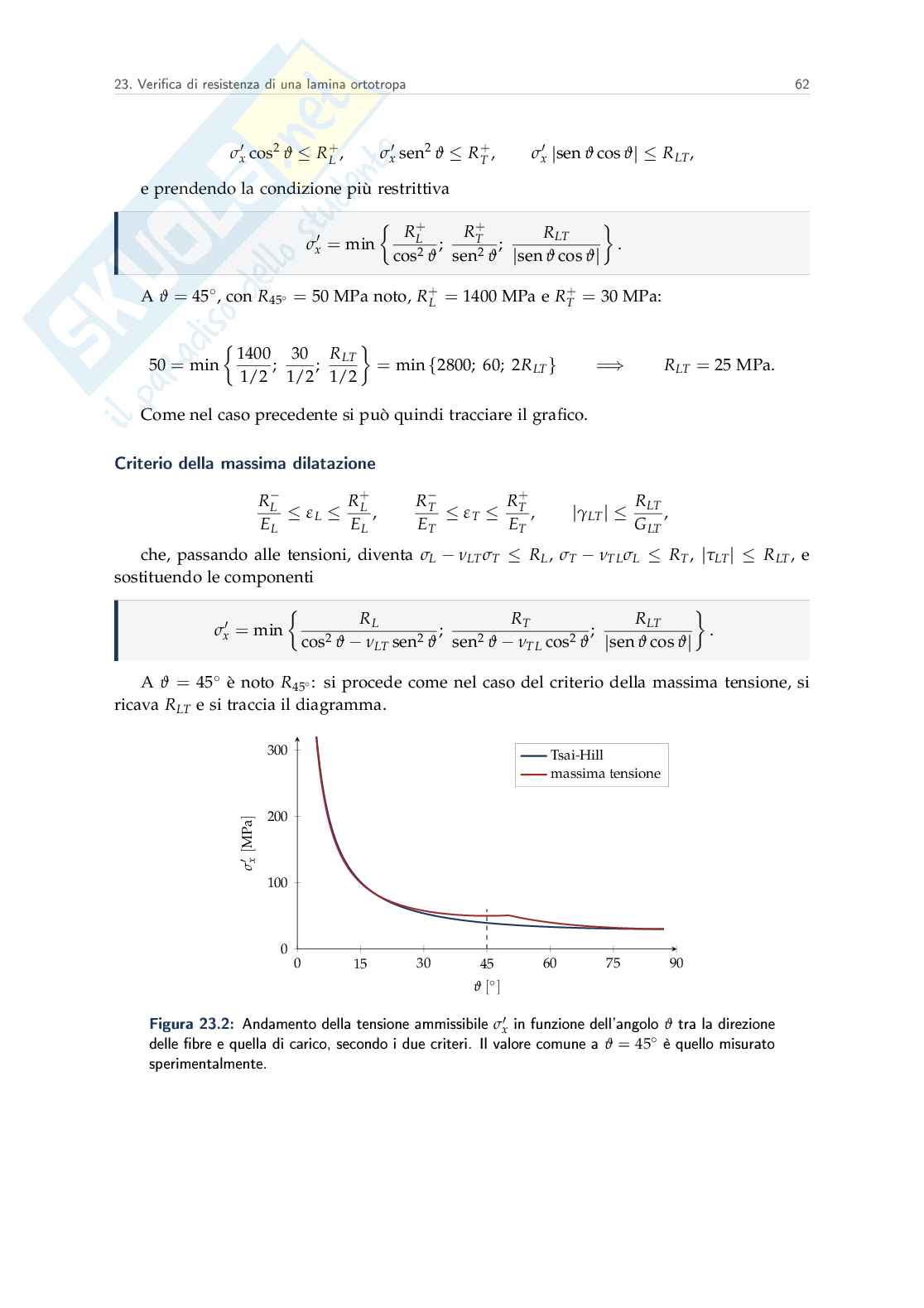 Appunti Costruzione di macchine 2 Pag. 66