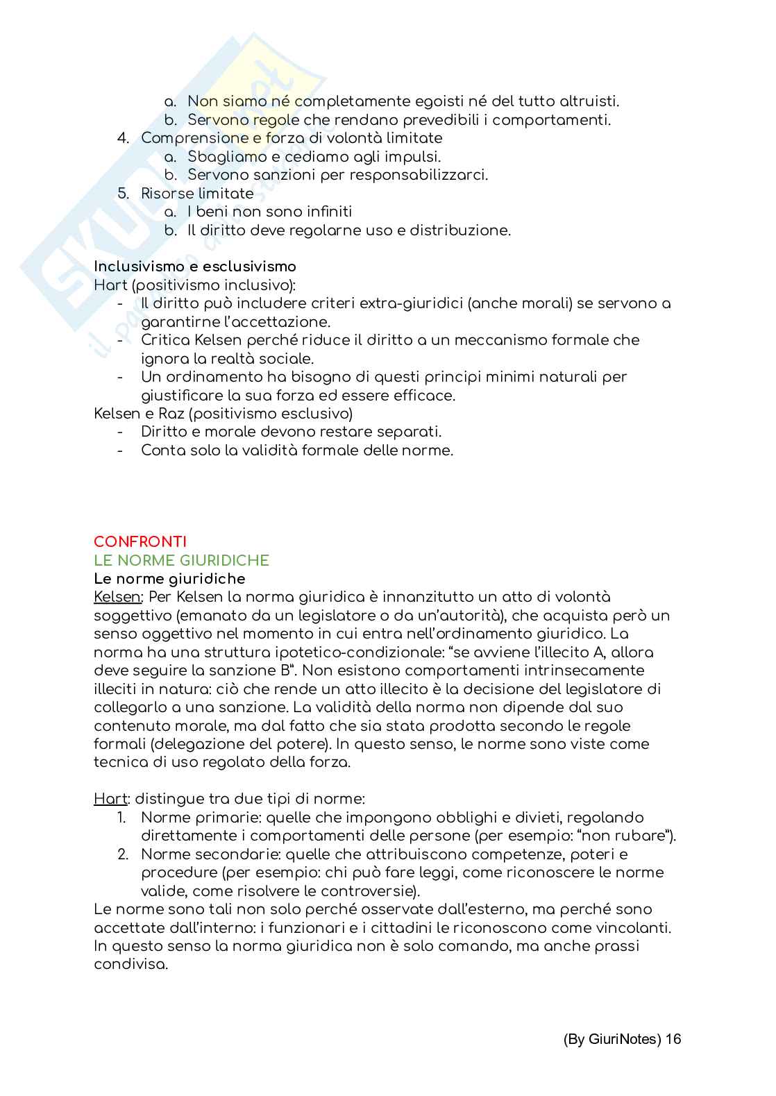 Appunti delle lezioni di Filosofia del diritto Pag. 16