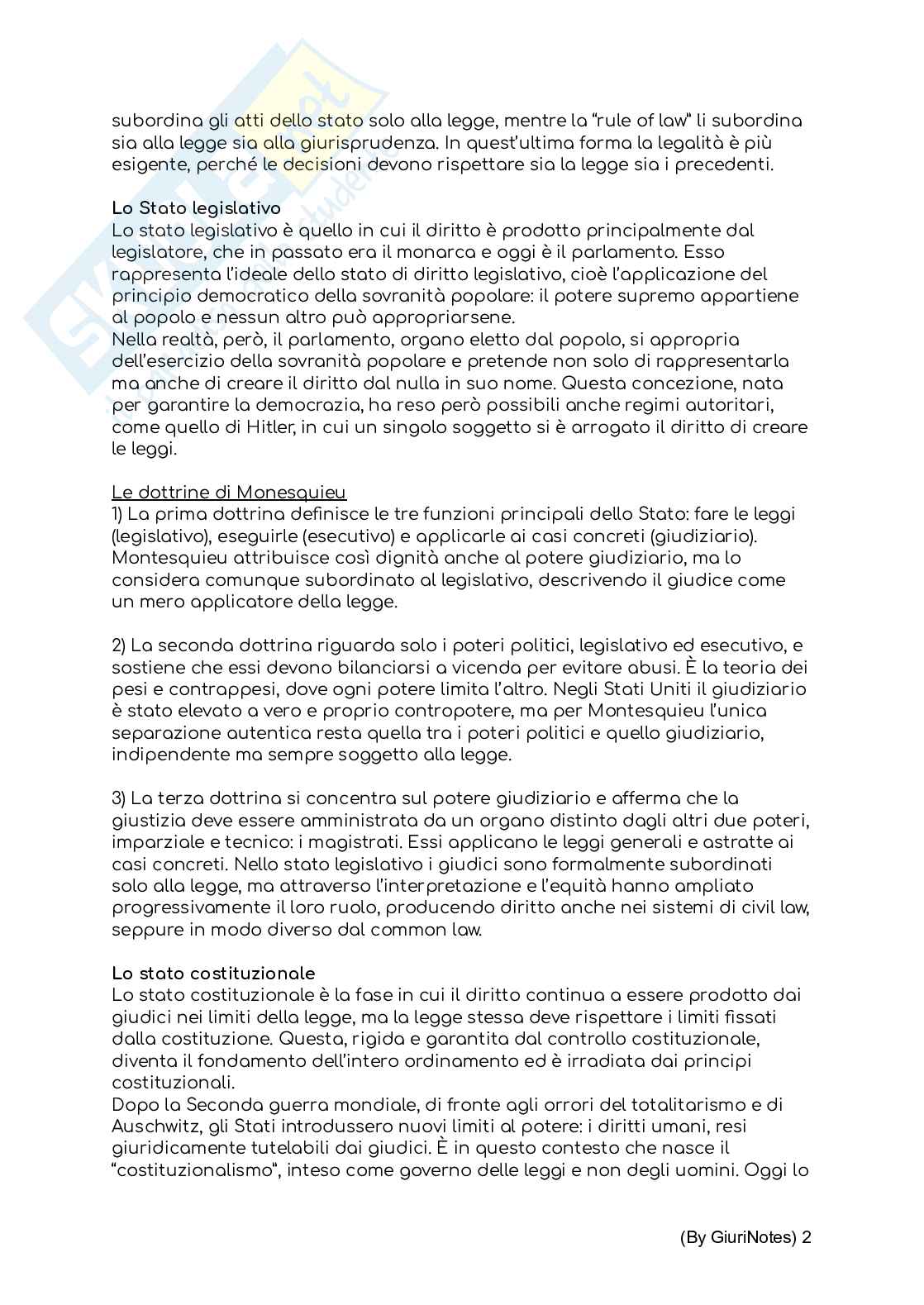 Appunti delle lezioni di Filosofia del diritto Pag. 2