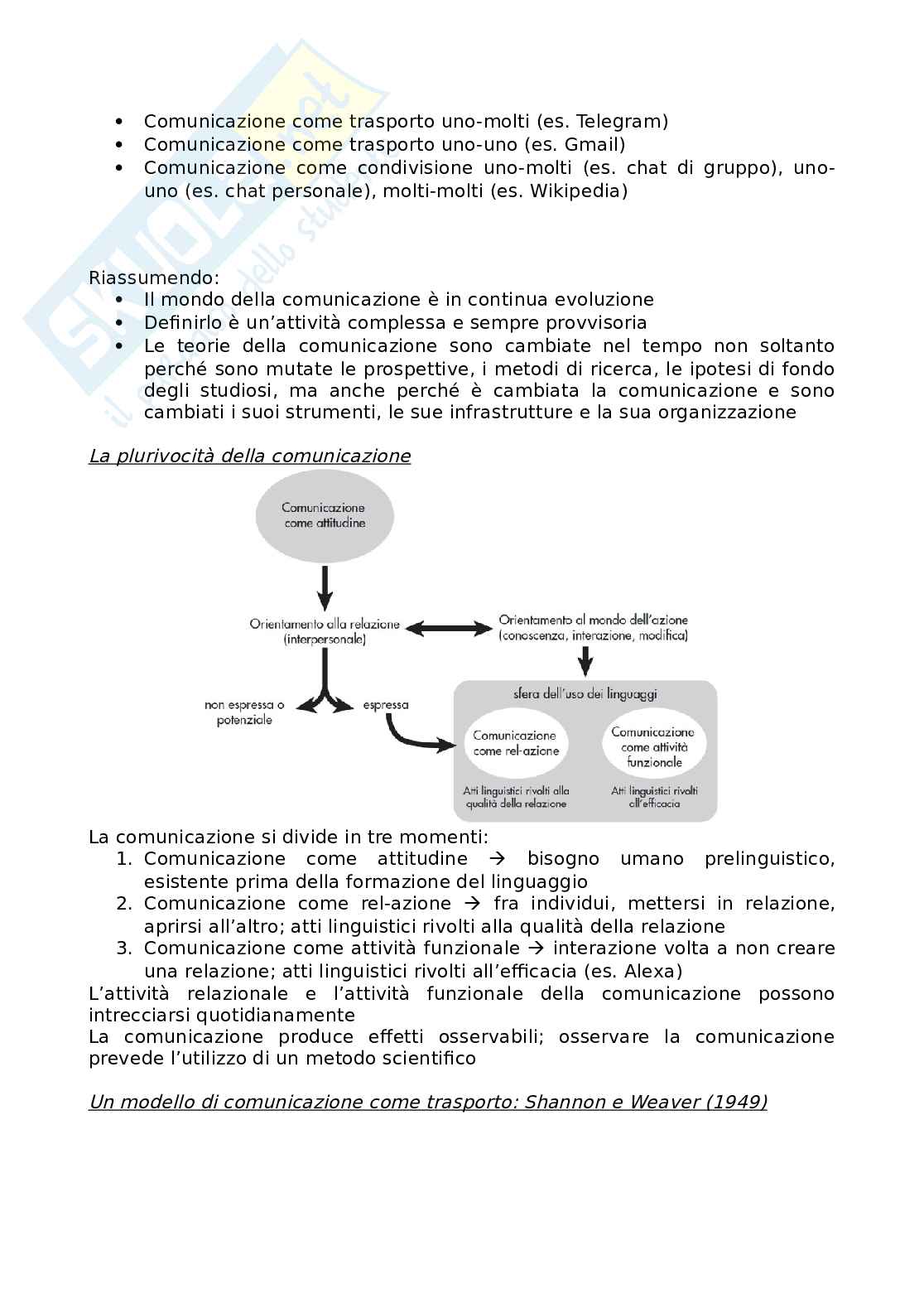 Sociologia della comunicazione Pag. 2