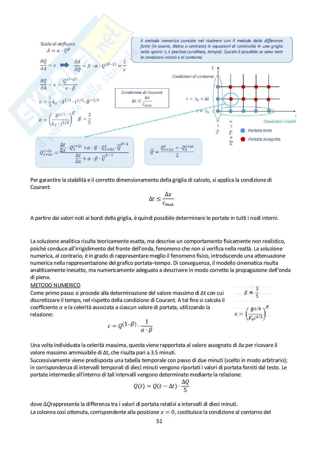 Relazione esercitazioni Idrologia e infrastrutture idrauliche Pag. 51