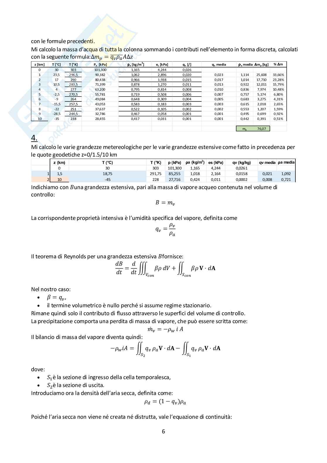 Relazione esercitazioni Idrologia e infrastrutture idrauliche Pag. 6