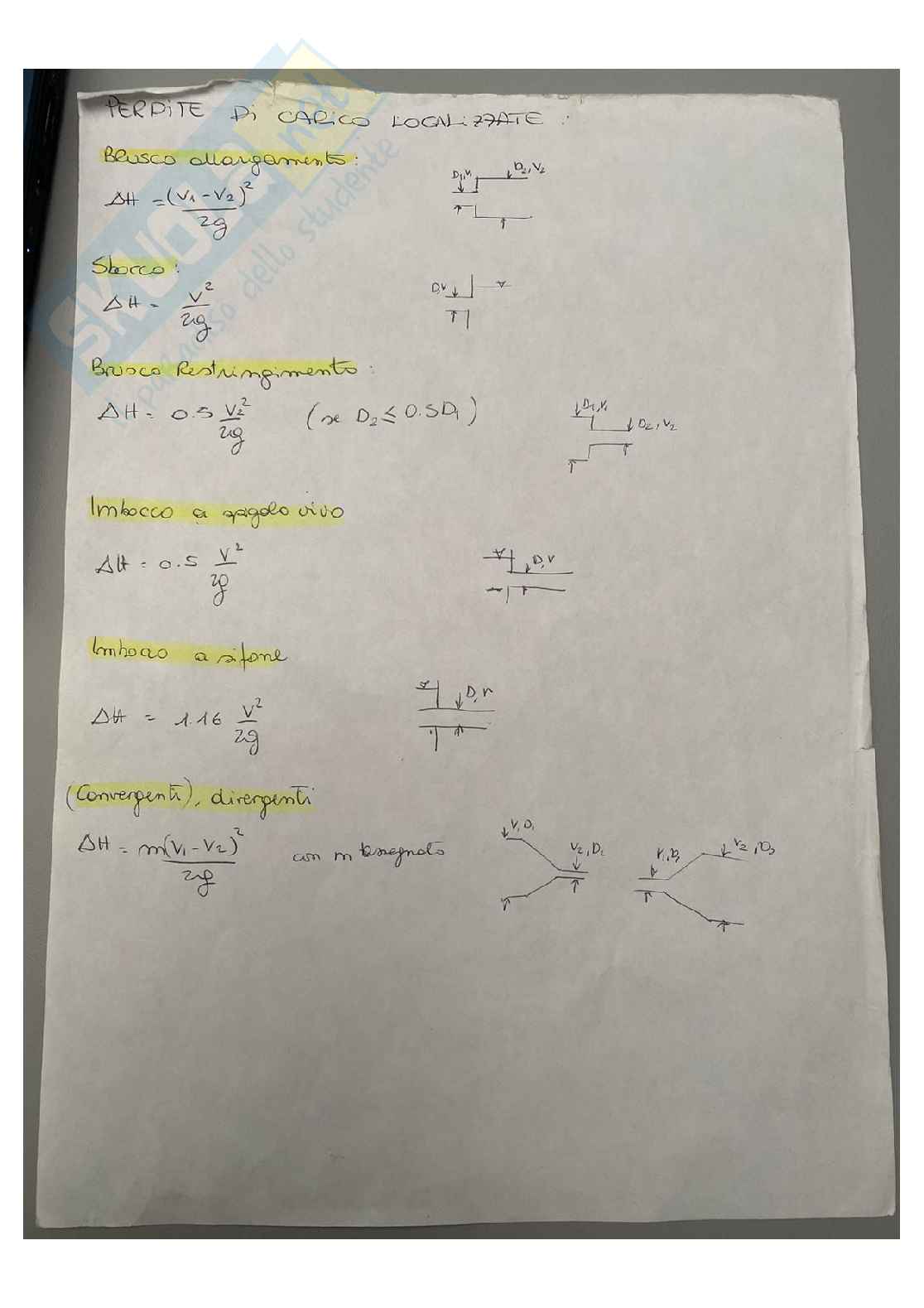 Esercitazione perdite di carico localizzate Pag. 1