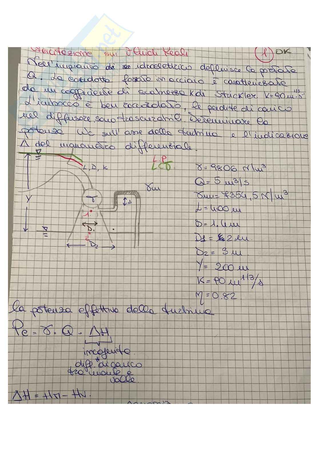 Esercitazione perdite di carico localizzate Pag. 2