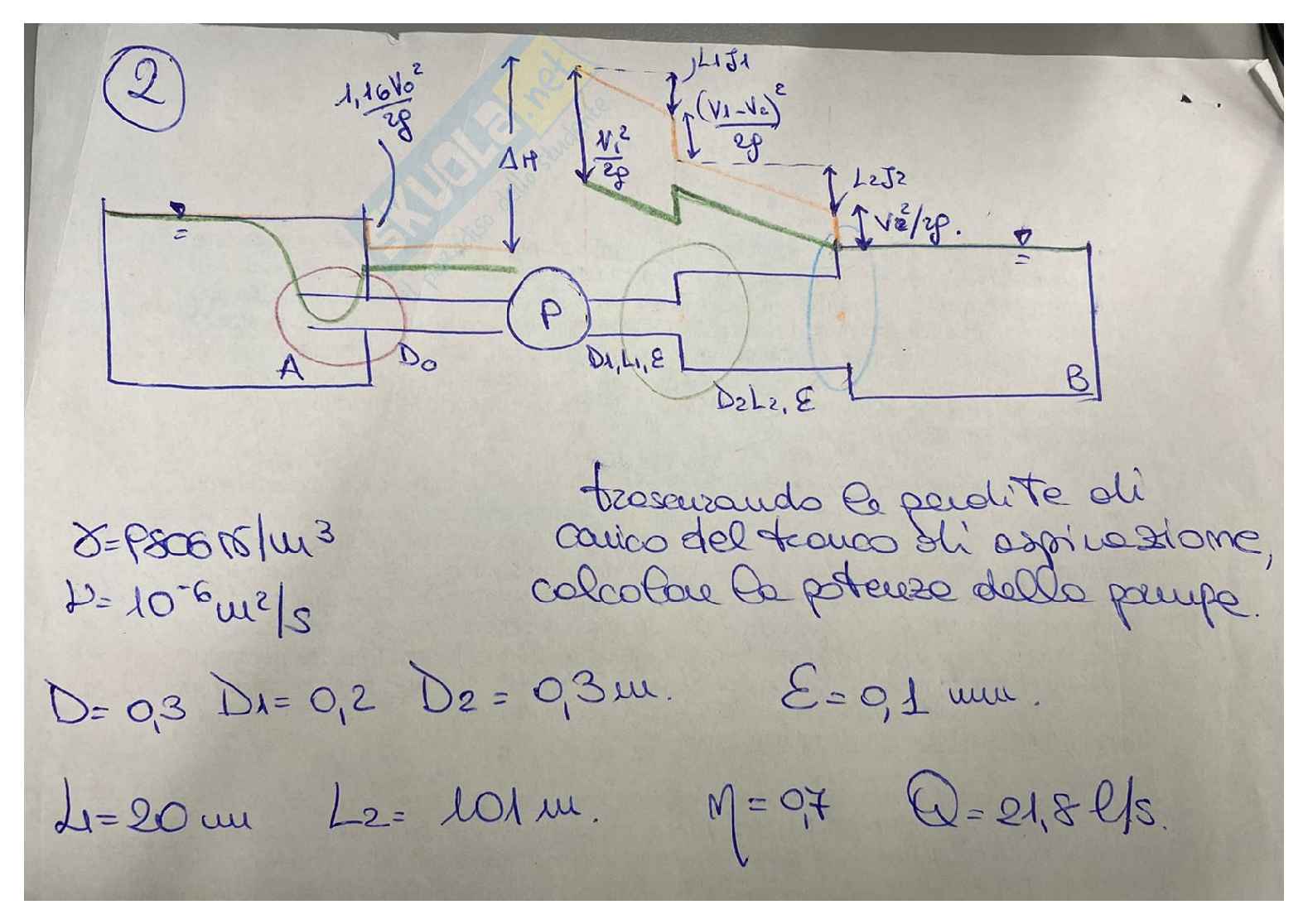 Esercitazione perdite di carico localizzate Pag. 6
