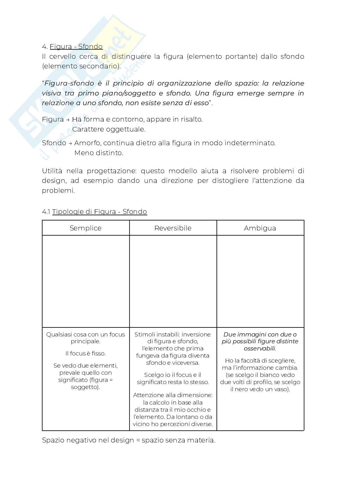 Teoria della percezione e psicologia della forma  Pag. 6