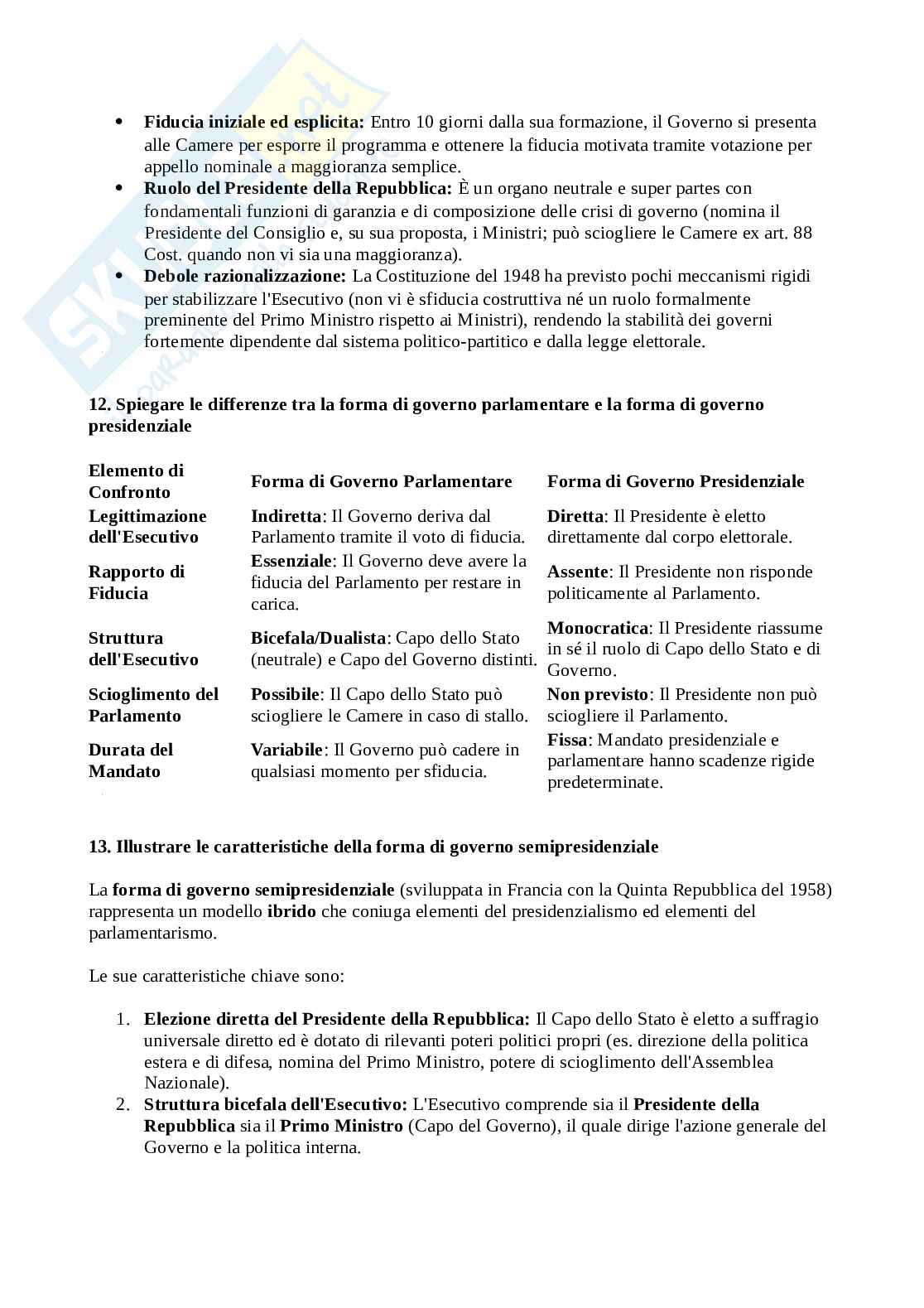 Paniere Istituzioni di diritto pubblico Pag. 11