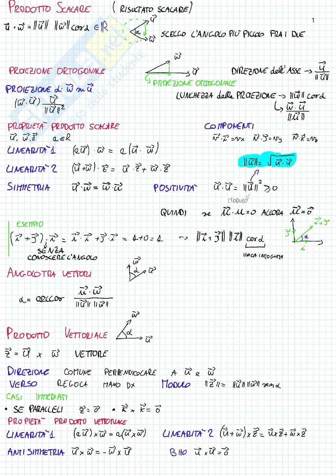 Esame Di Algebra Lineare E Geometria