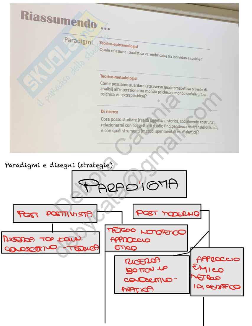 Psicologia sociale e dei processi culturali  Pag. 16