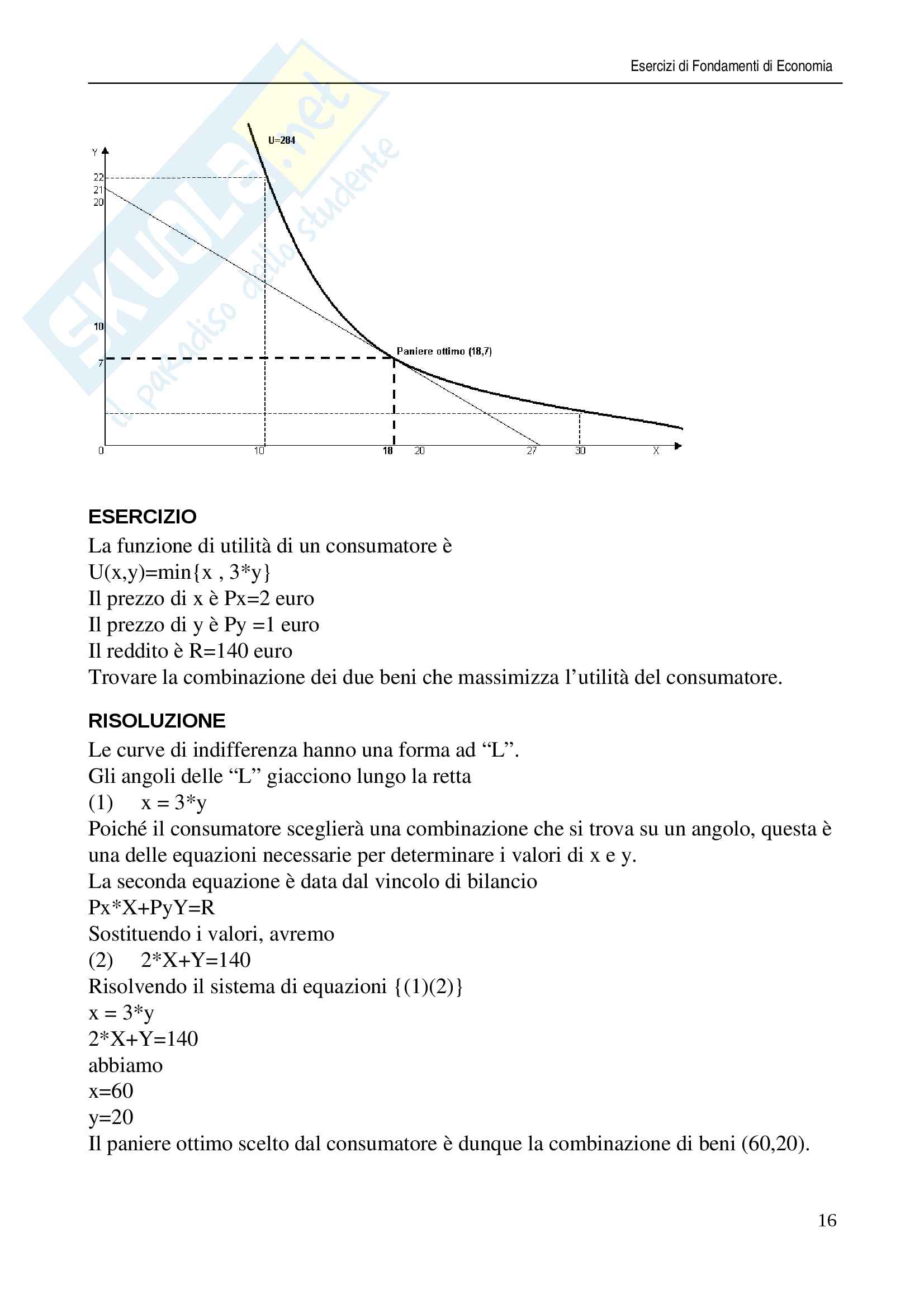 Esercizi di Fondamenti di Economia con Soluzione Pag. 16