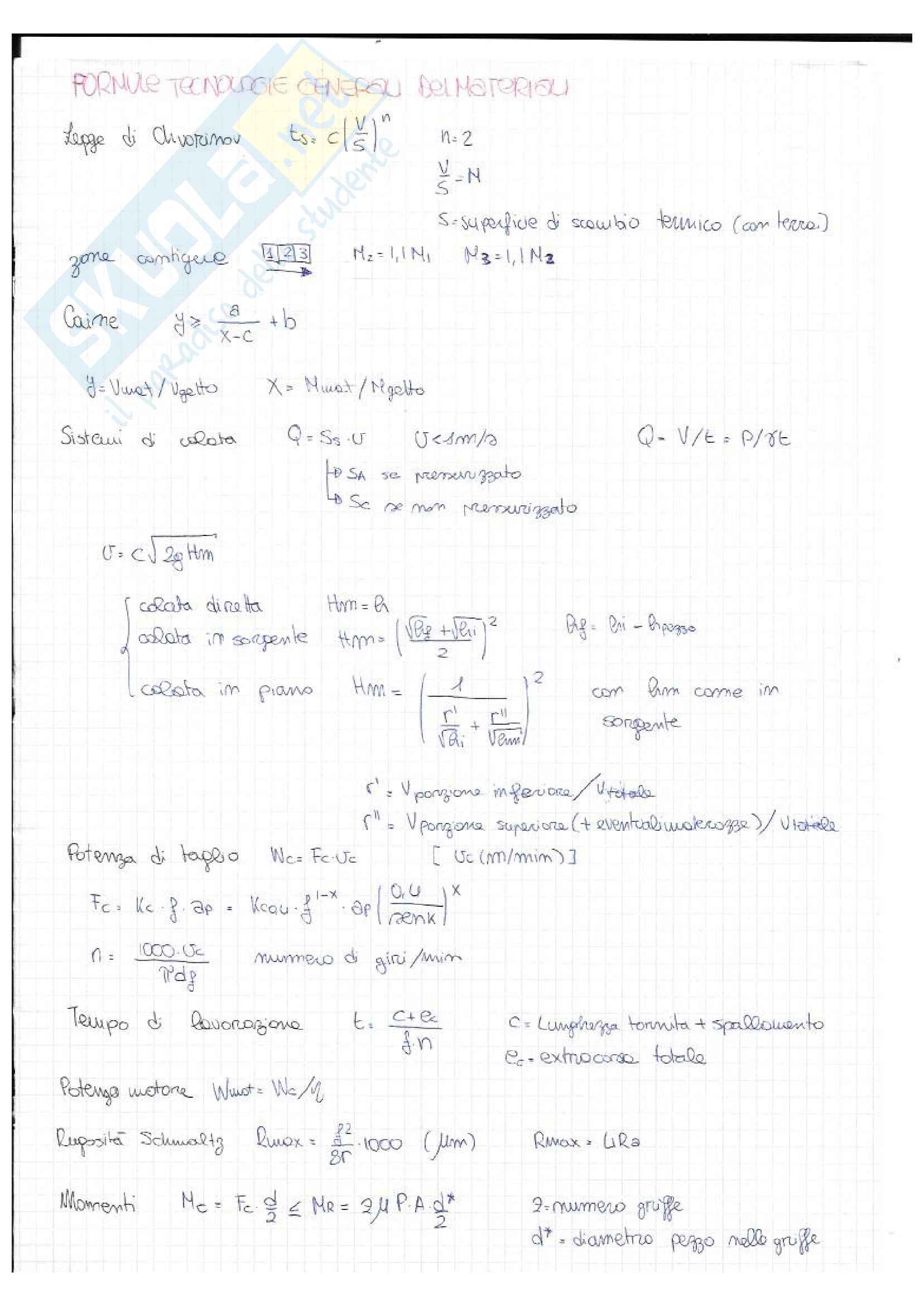 Tecnologie dei Materiali Pag. 1
