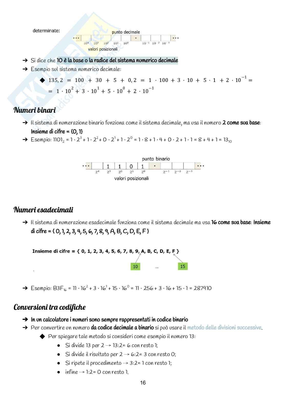 Elementi di informatica Pag. 16