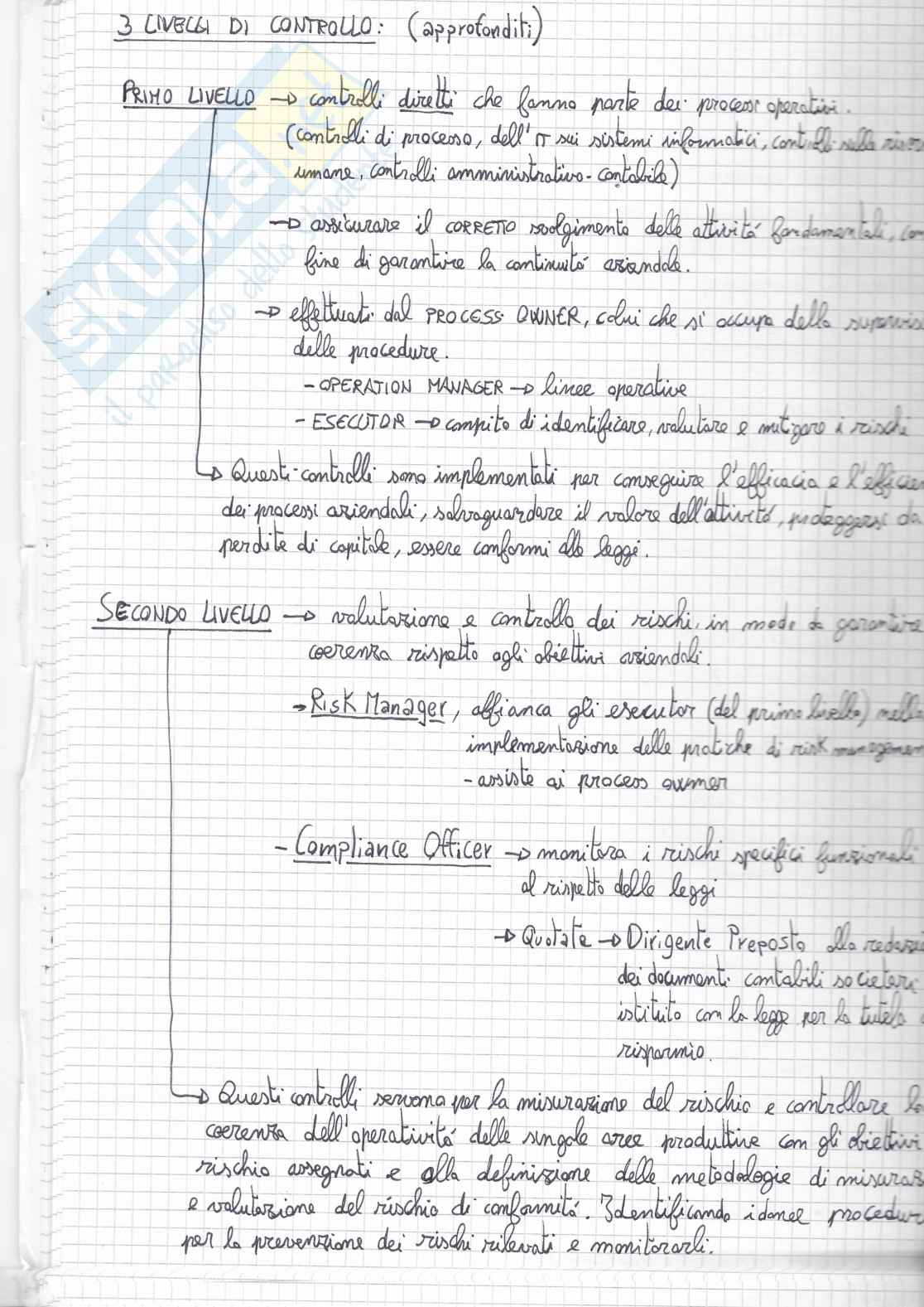 Schemi e Domande D'esame di Diritto Commerciale II Pag. 26
