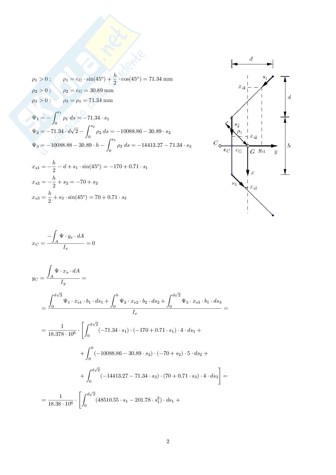Takehome Theory of structures Pag. 2