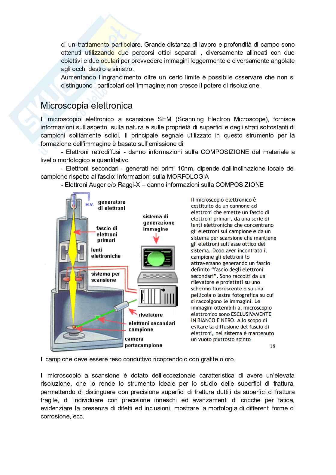 Biomateriali Pag. 21