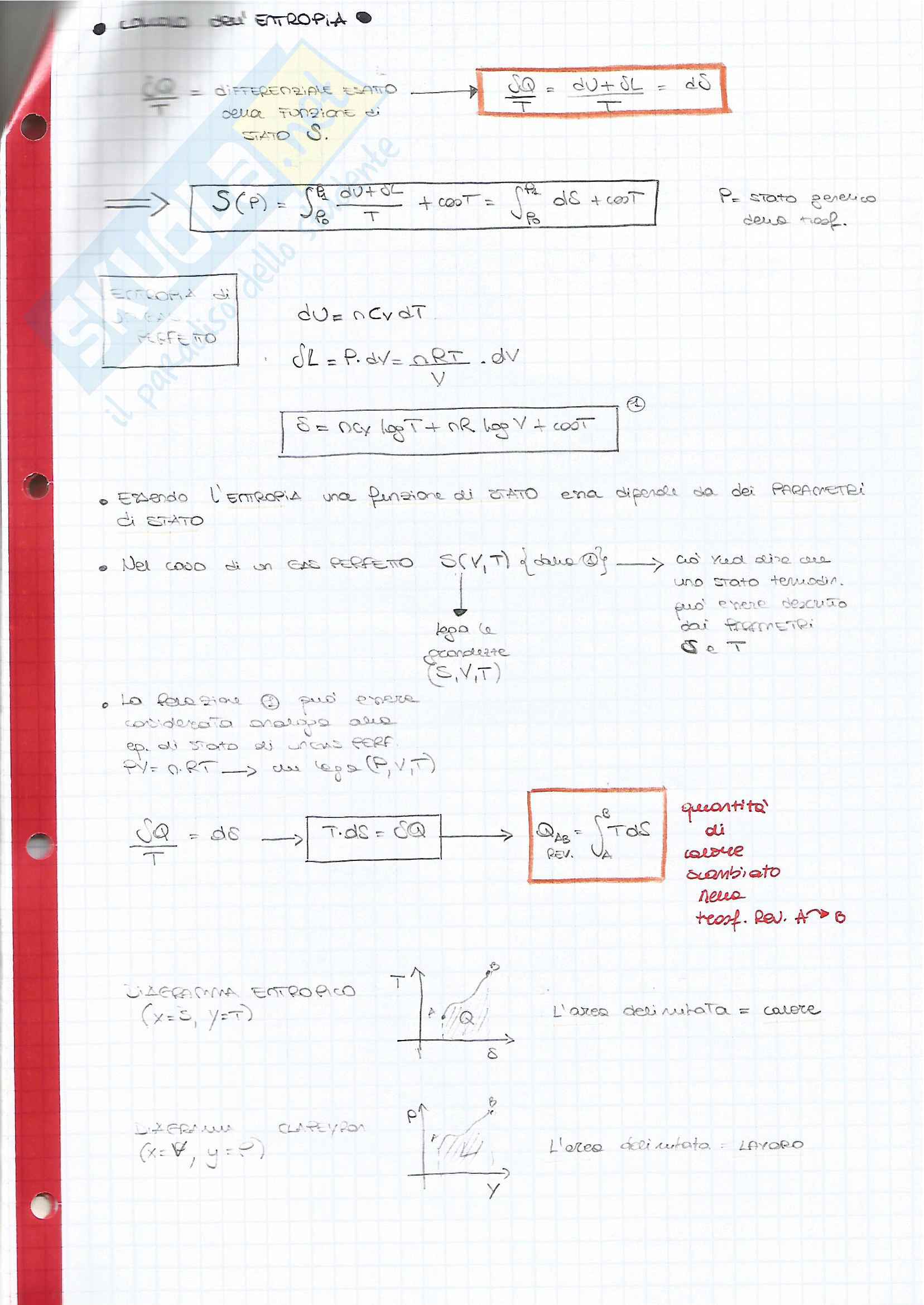 Fisica I - Termodinamica Pag. 26
