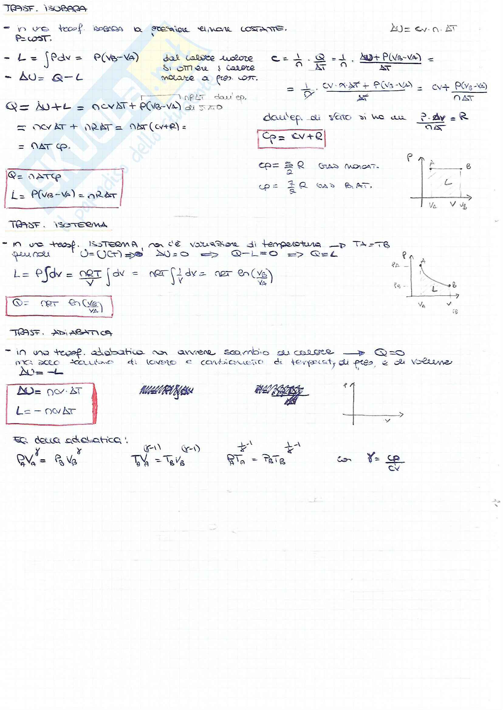 Fisica I - Termodinamica Pag. 36