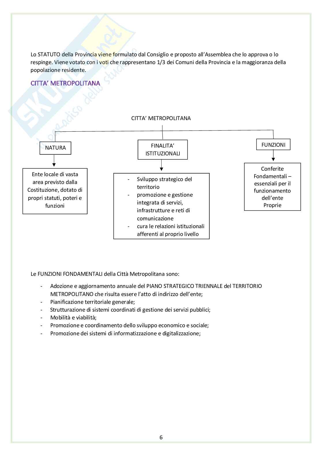 Testo Unico degli Enti Locali - D. Lgs 267/2000 - Appunti schematici per concorsi Pag. 6