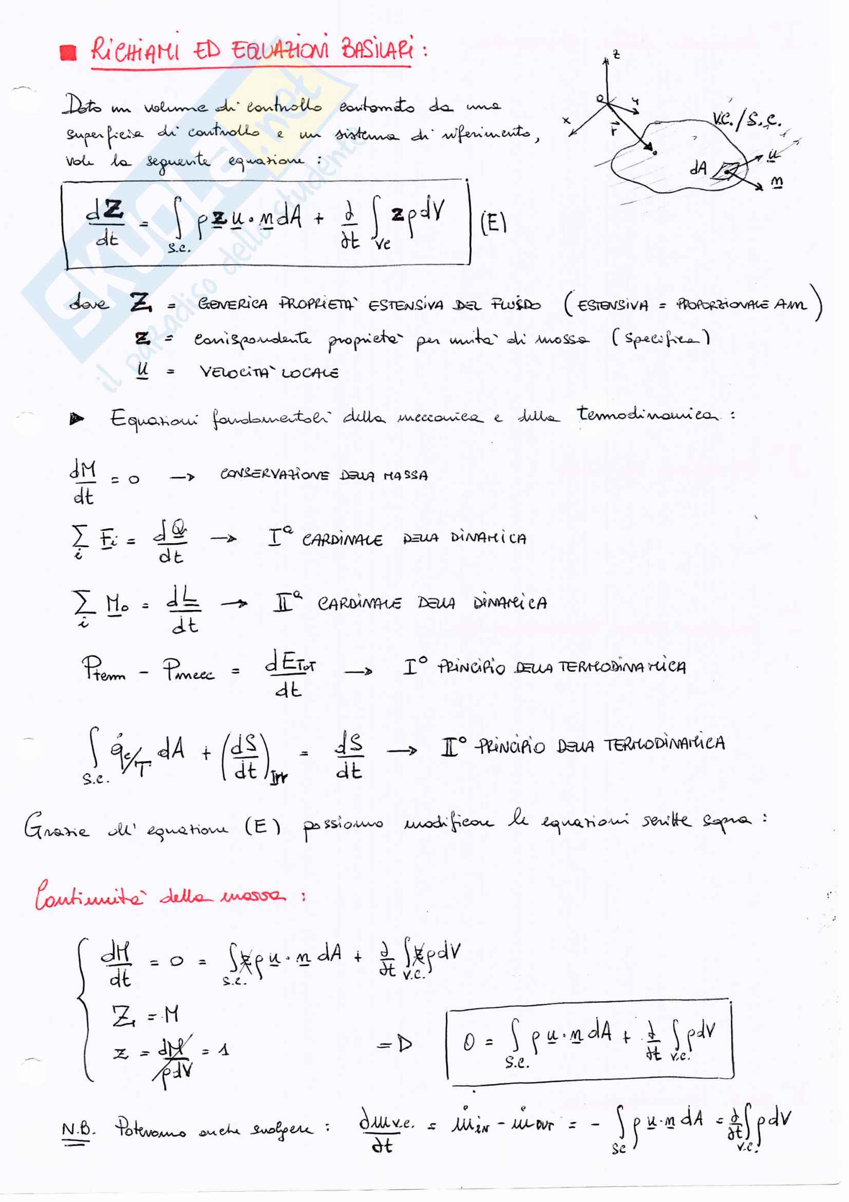 Motori Per Aeromobili Pag. 1