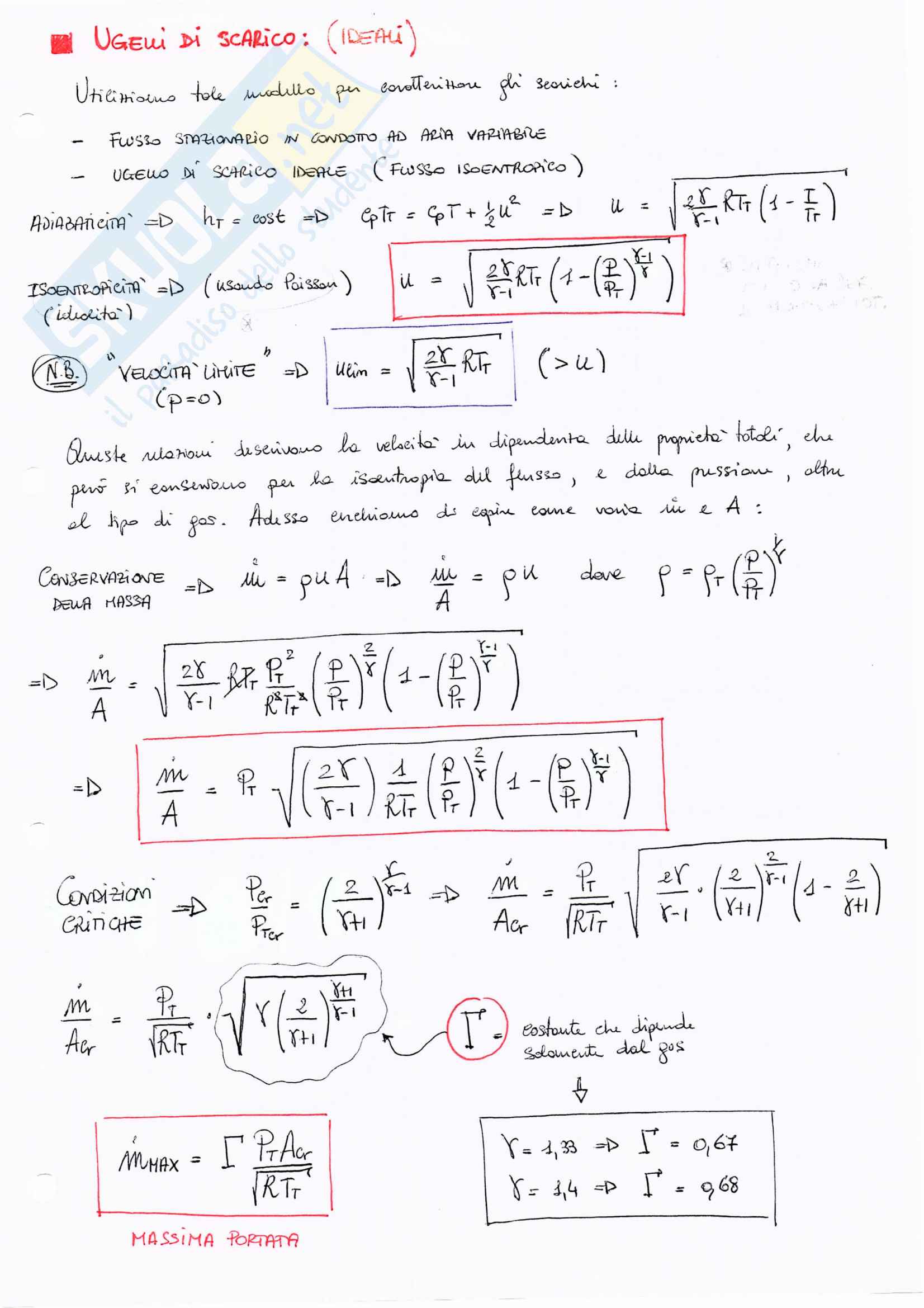 Motori Per Aeromobili Pag. 21