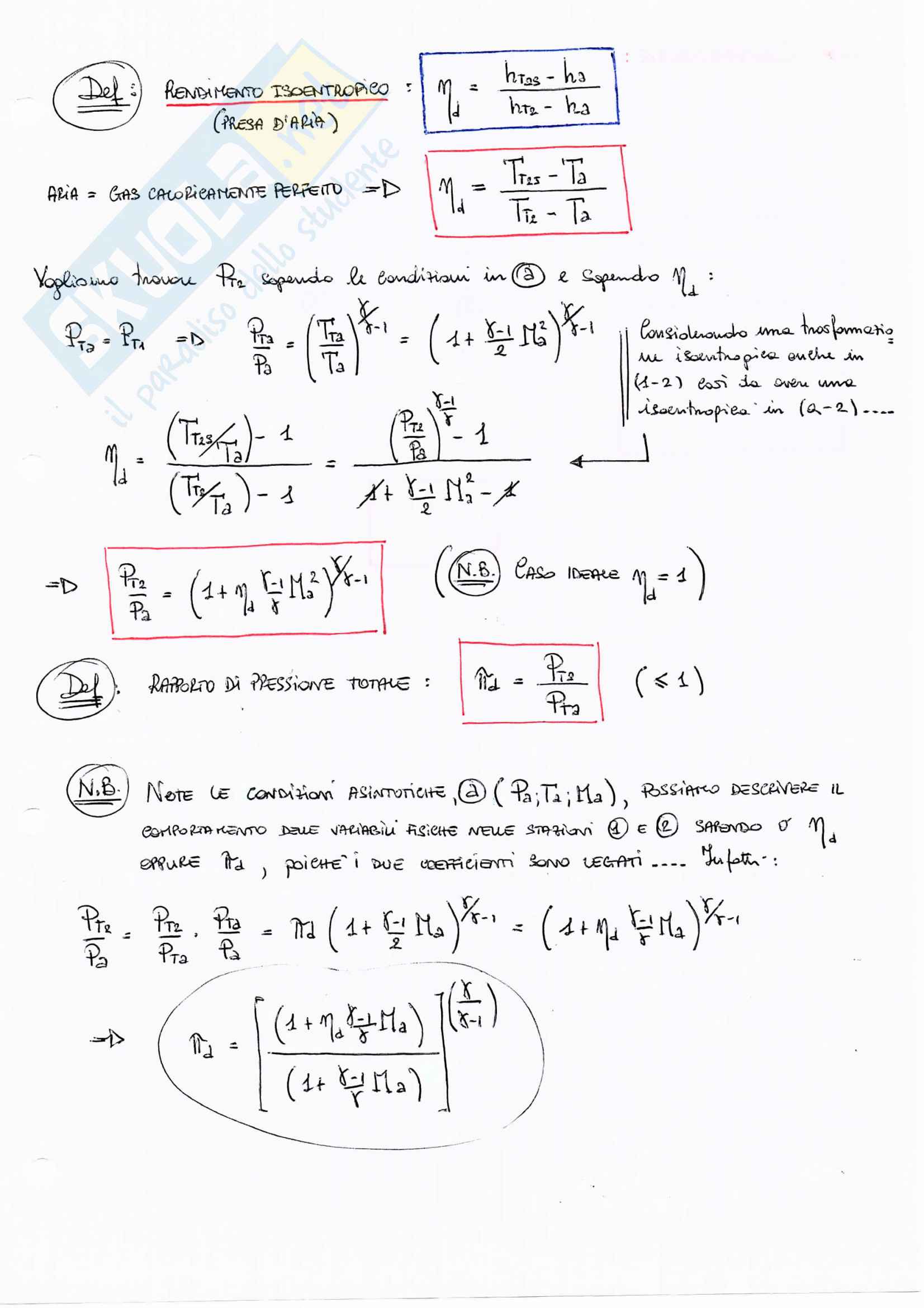 Motori Per Aeromobili Pag. 31
