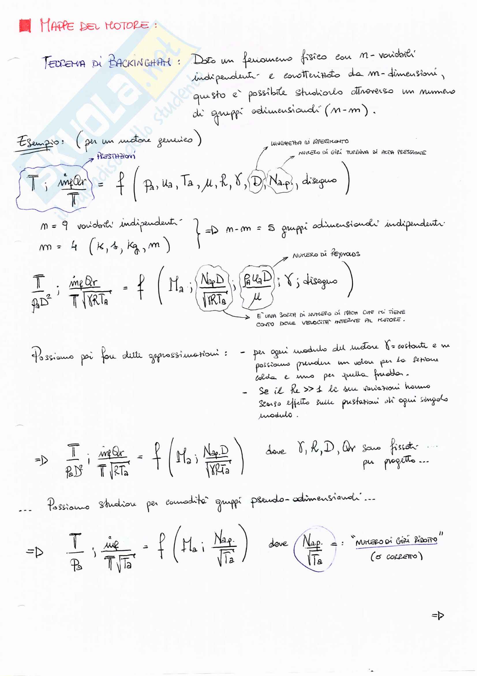 Motori Per Aeromobili Pag. 71