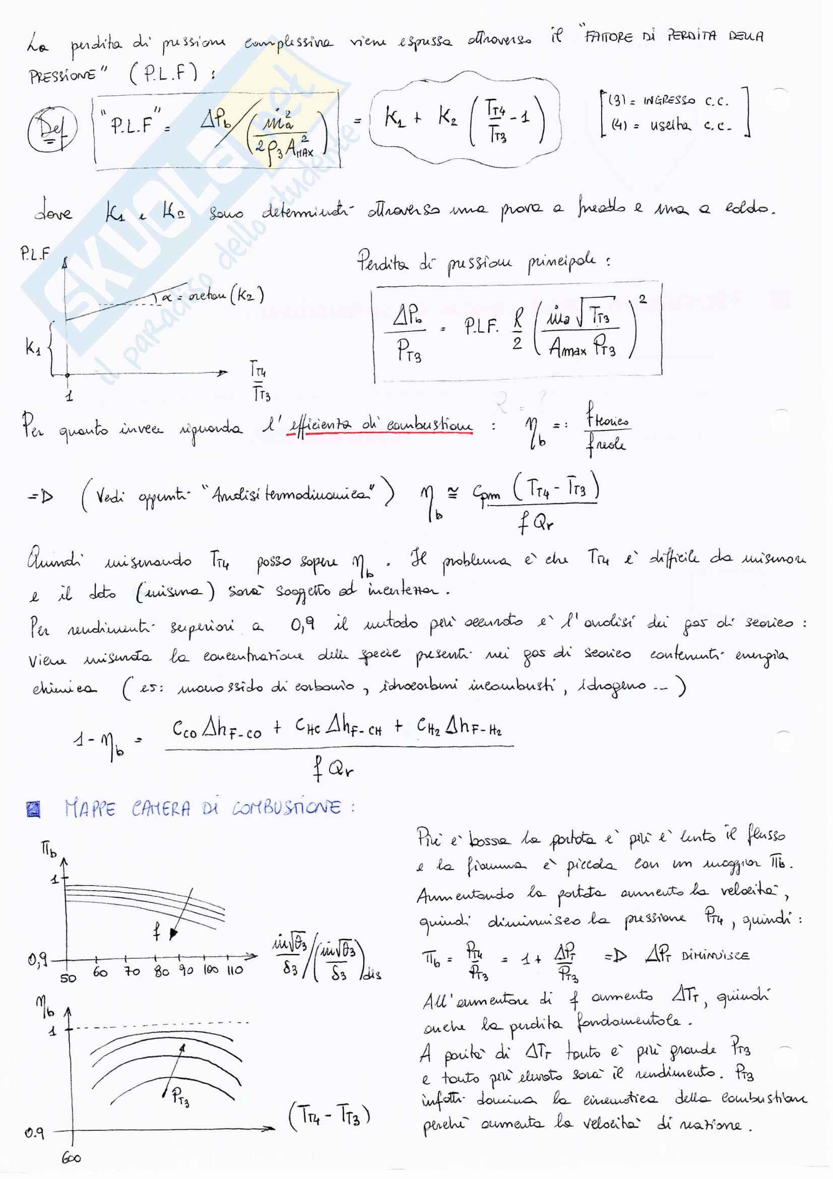 Motori Per Aeromobili Pag. 86