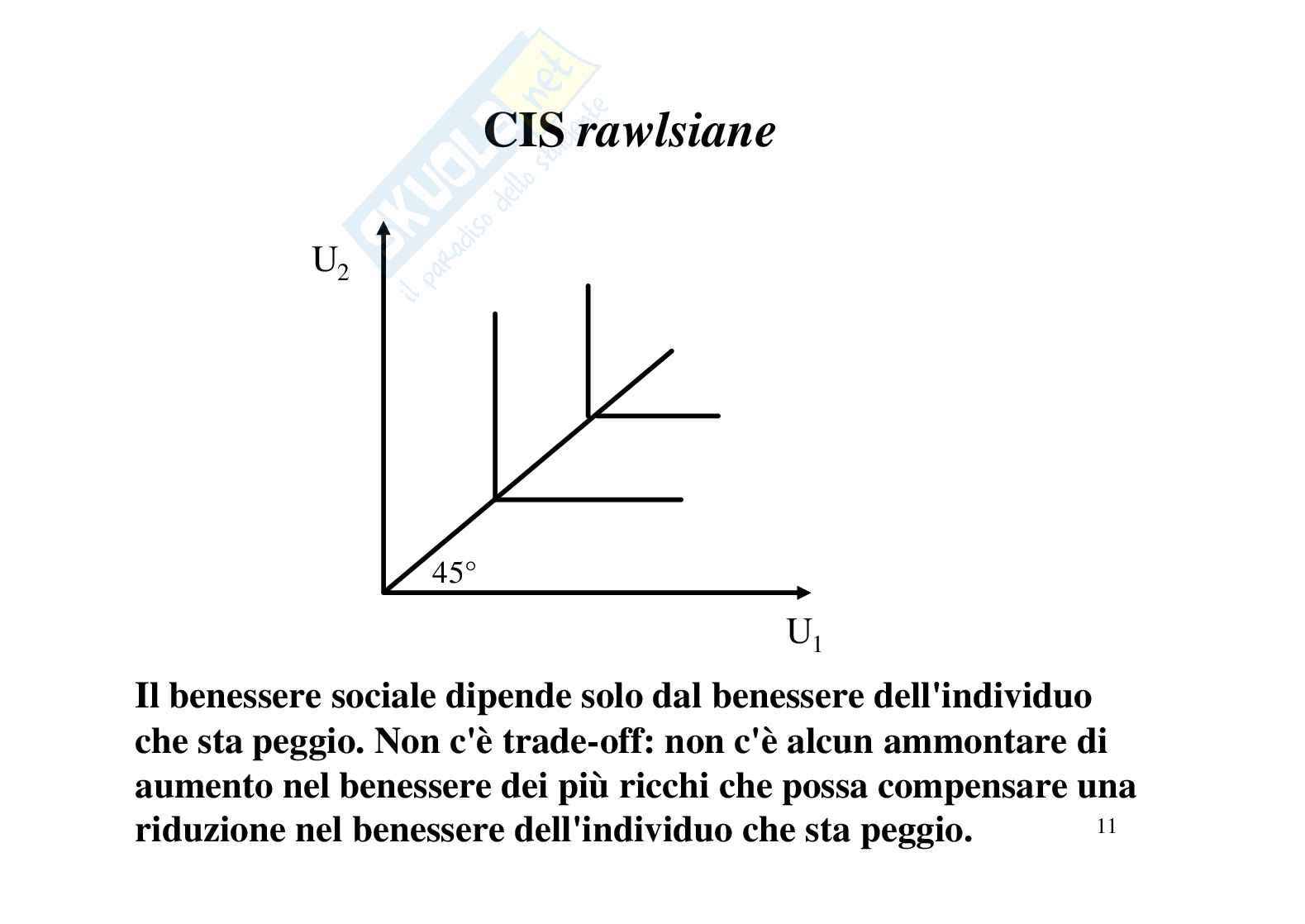Riassunto esame Politica economica, Prof. Garau Valentino, libro consigliato Scienze delle finanze , Rosen Pag. 11