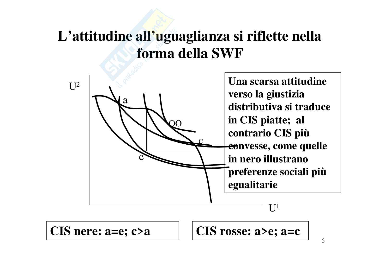 Riassunto esame Politica economica, Prof. Garau Valentino, libro consigliato Scienze delle finanze , Rosen Pag. 6