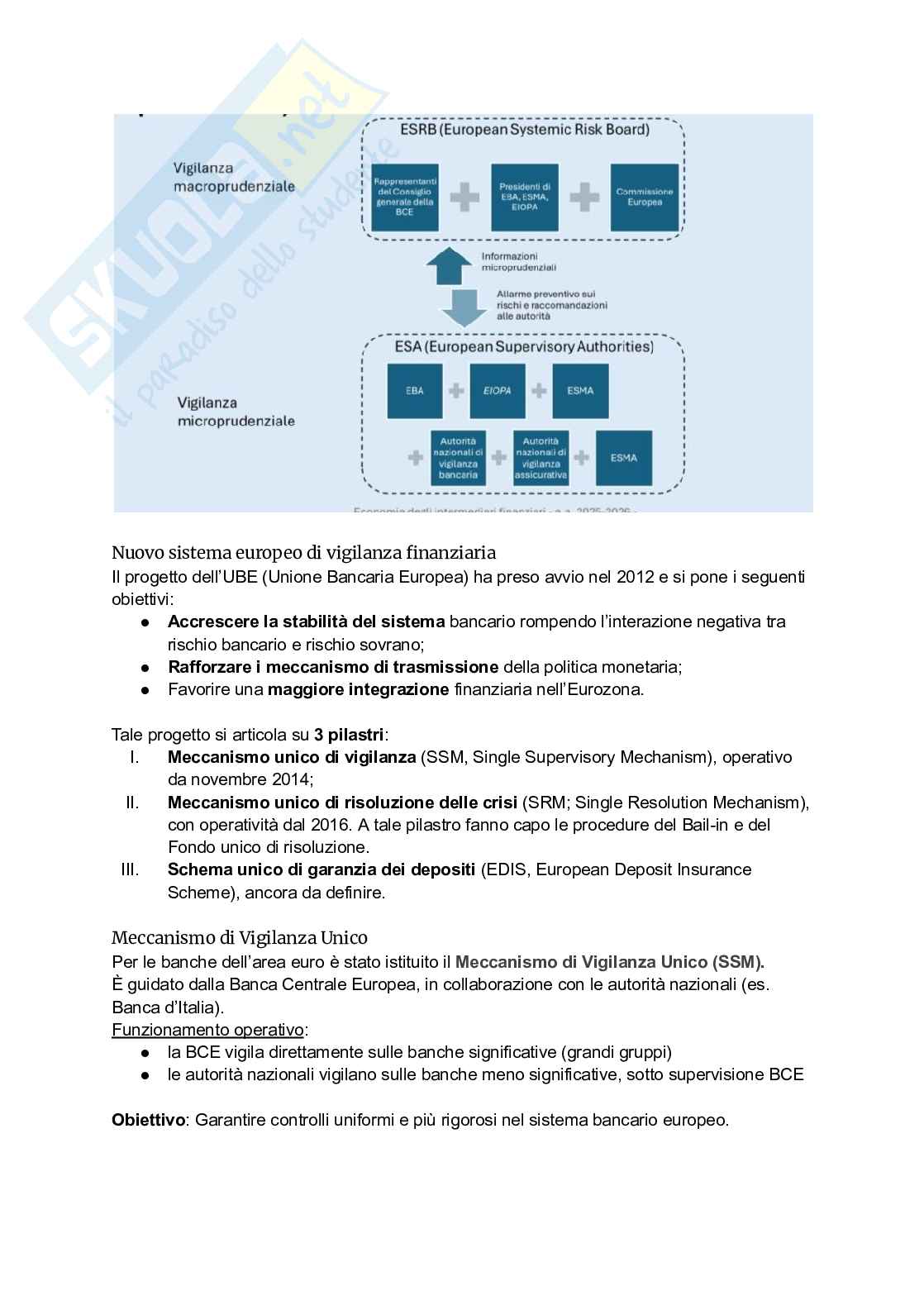  Economia degli intermediari finanziari a.a. 2025/2026 Pag. 36