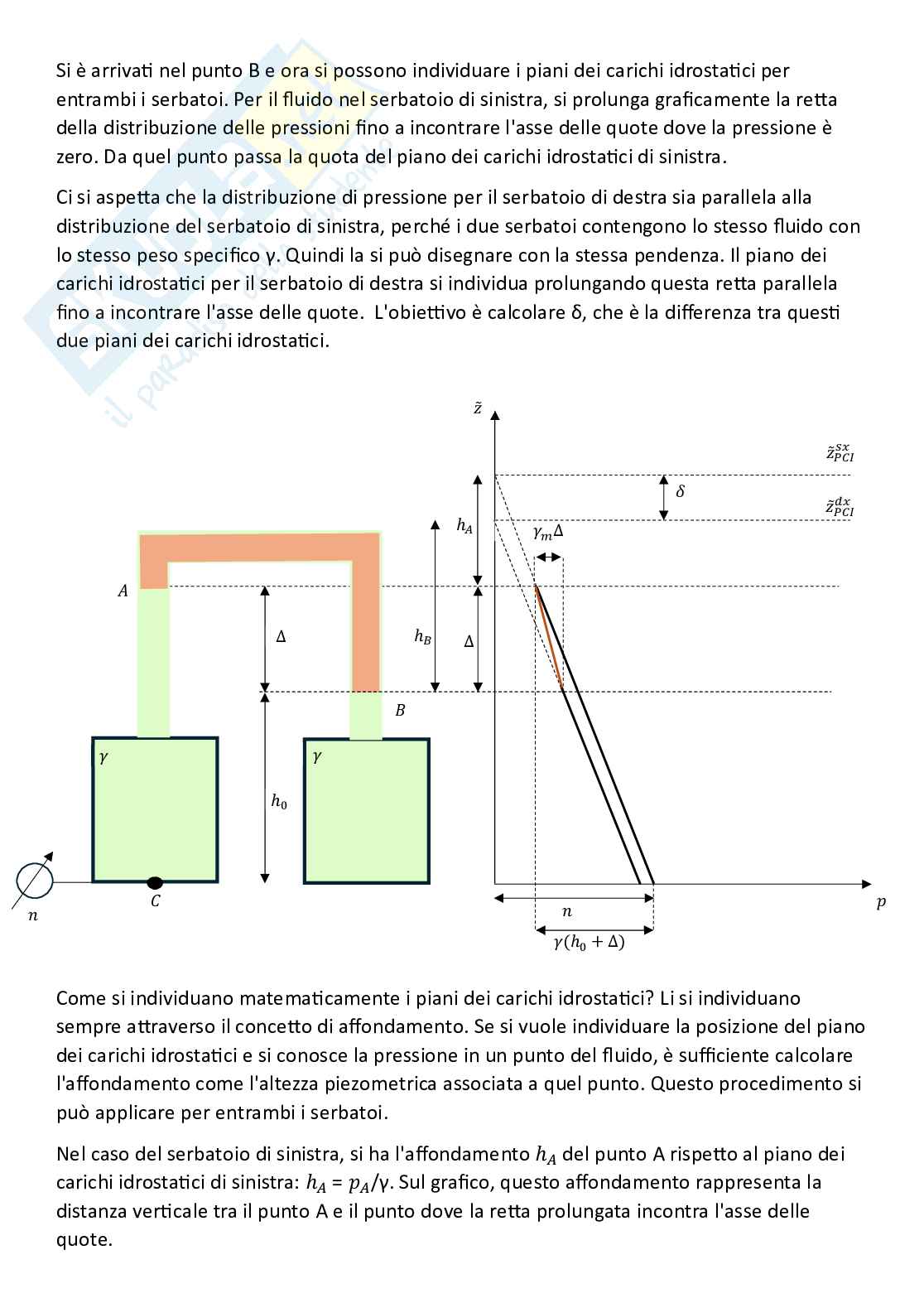 Meccanica dei fluidi - esercitazioni Pag. 16