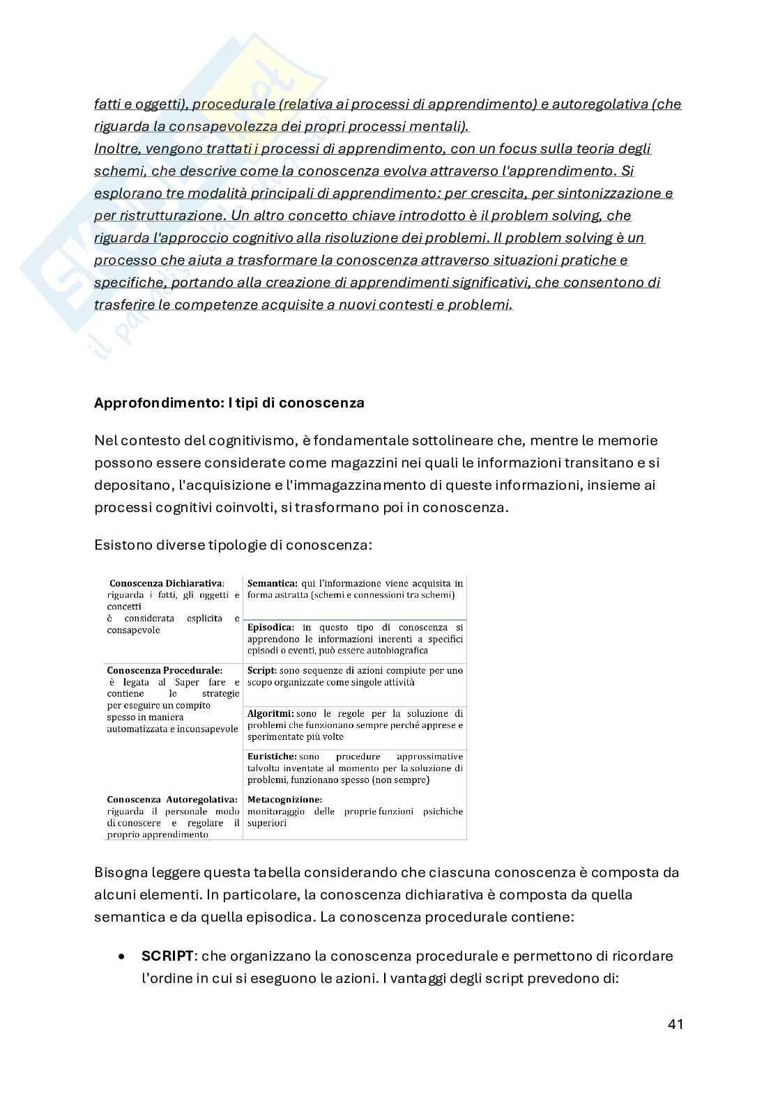 Psicologia dello sviluppo Pag. 41
