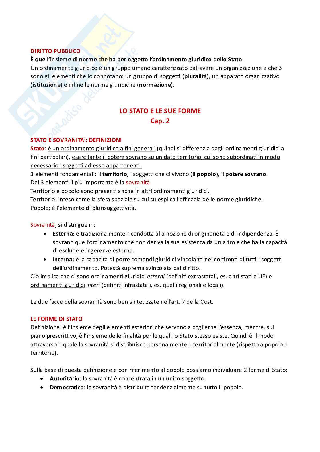 Diritto pubblico - Modulo 1 Pag. 2
