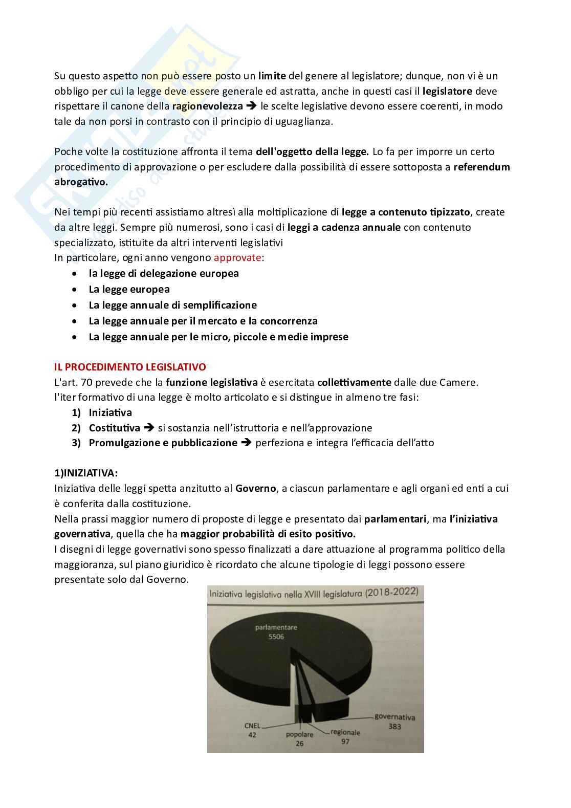 Diritto pubblico - Modulo 1 Pag. 26