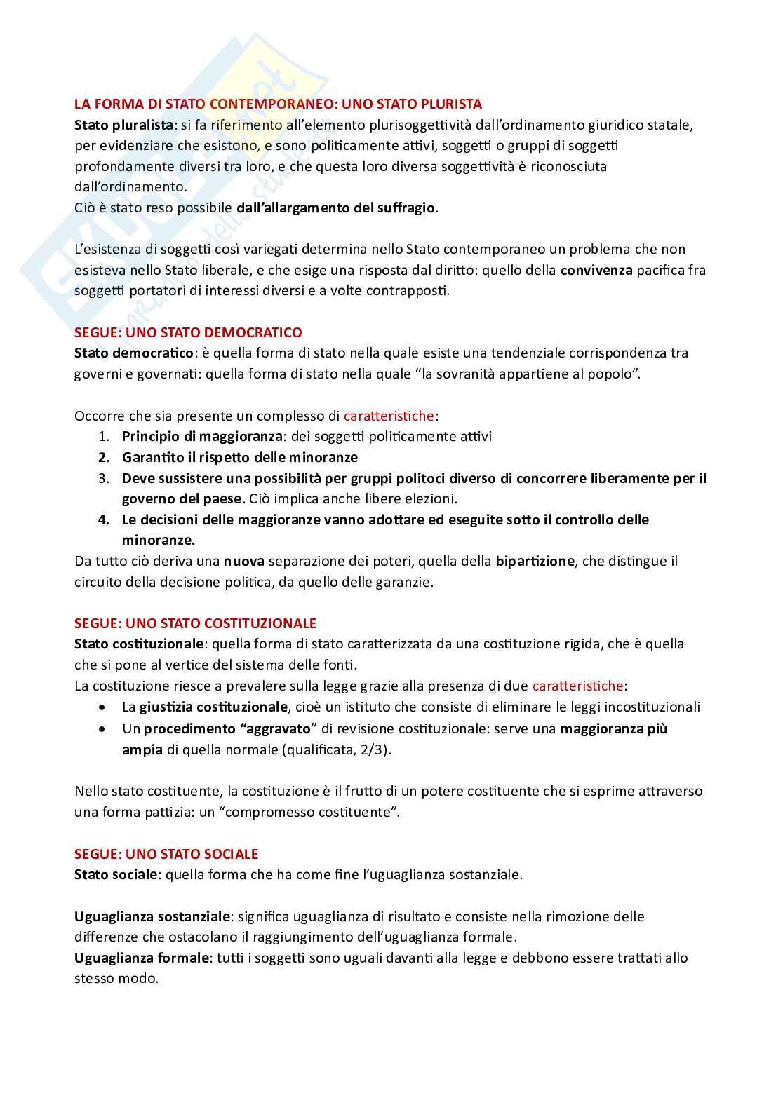 Diritto pubblico - Modulo 1 Pag. 6