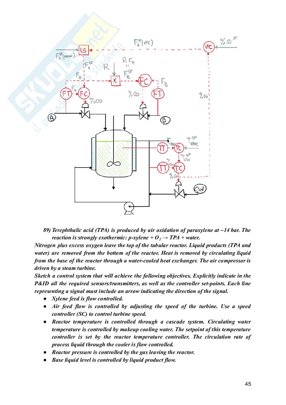 Process Dynamics and Control - Solved Exam Questions Pag. 46
