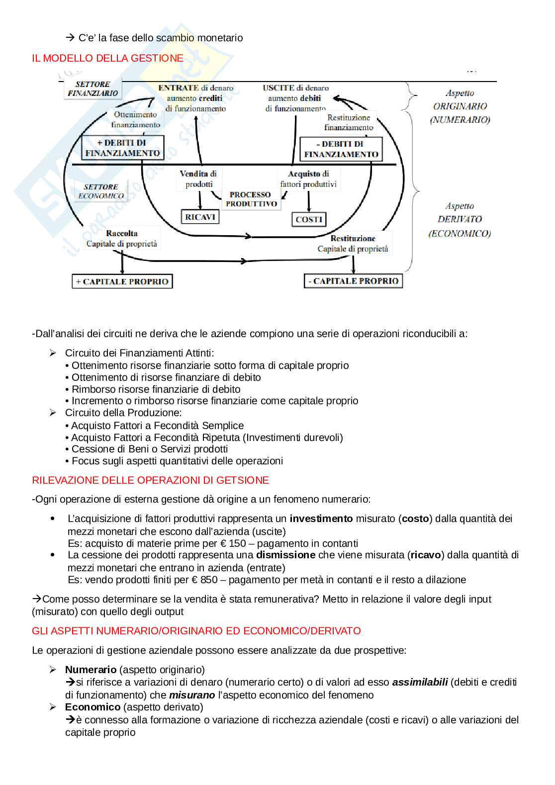 Governo e gestione delle aziende 1 - modulo a Pag. 21