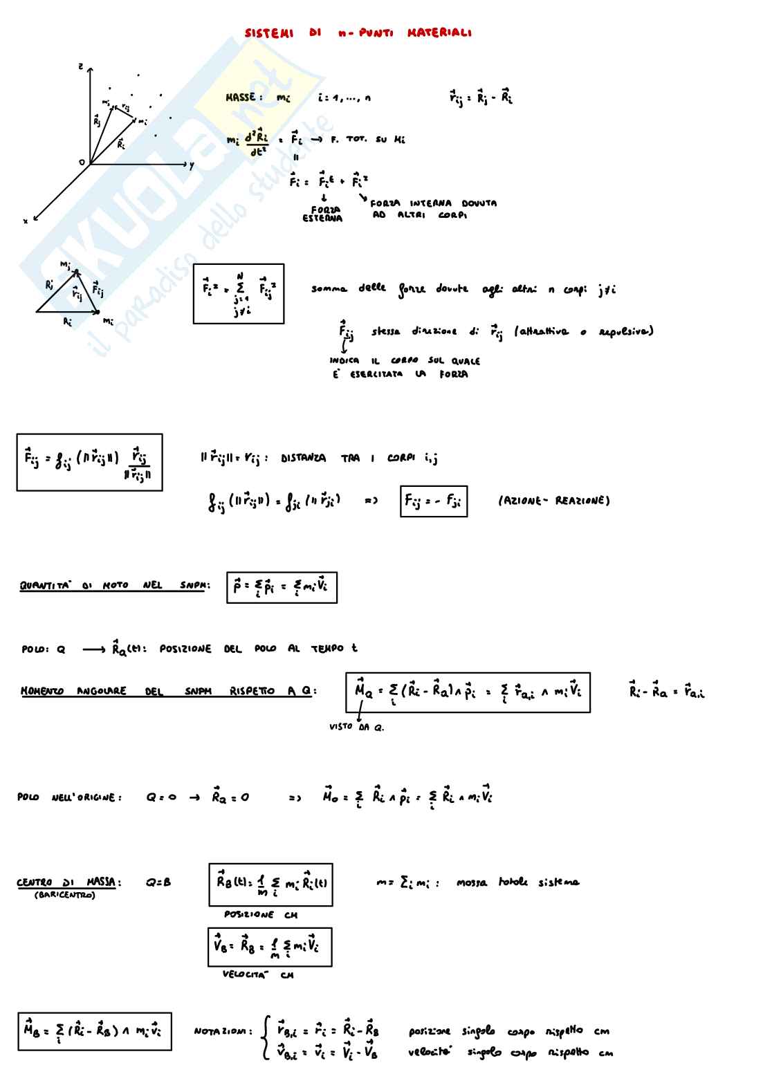 Formulario completo Meccanica razionale Pag. 11