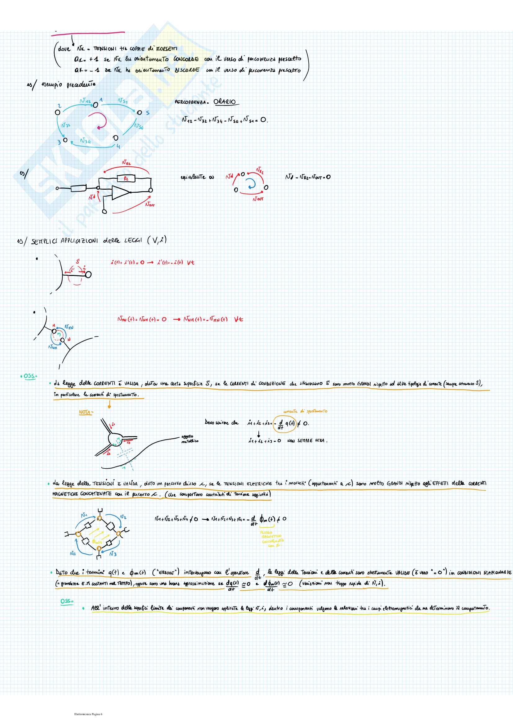 Elettrotecnica Pag. 6