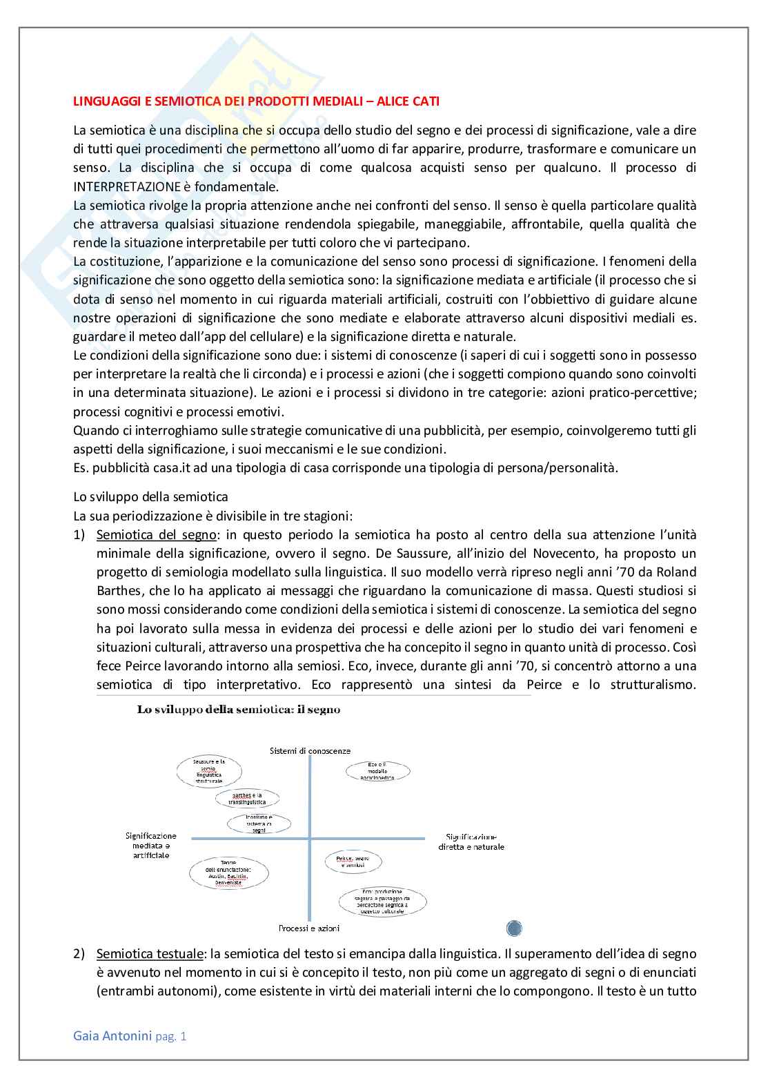 Appunti Linguaggi e semiotica dei prodotti mediali - seconda parte Pag. 1