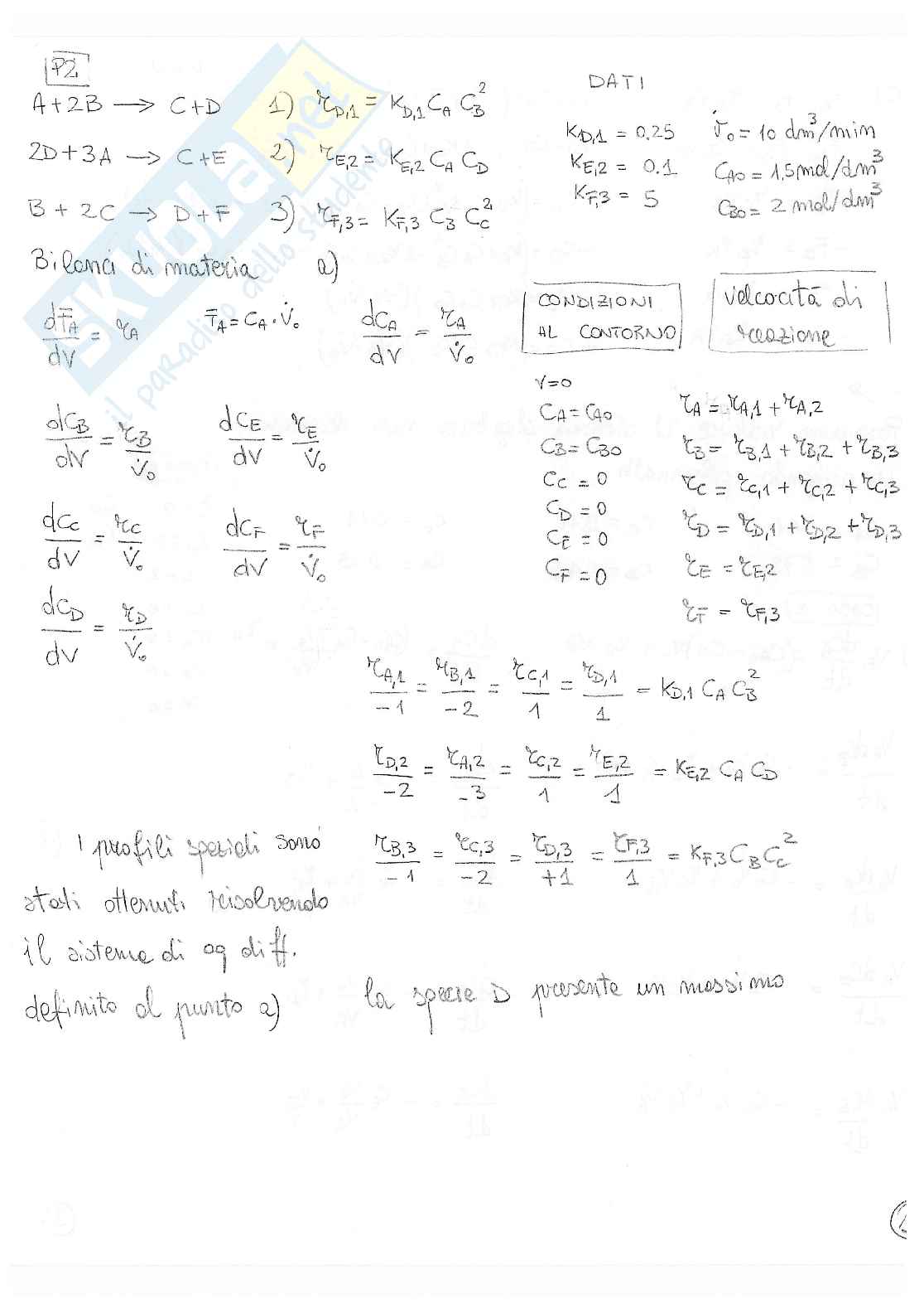 Ingegneria delle reazioni chimiche Pag. 1